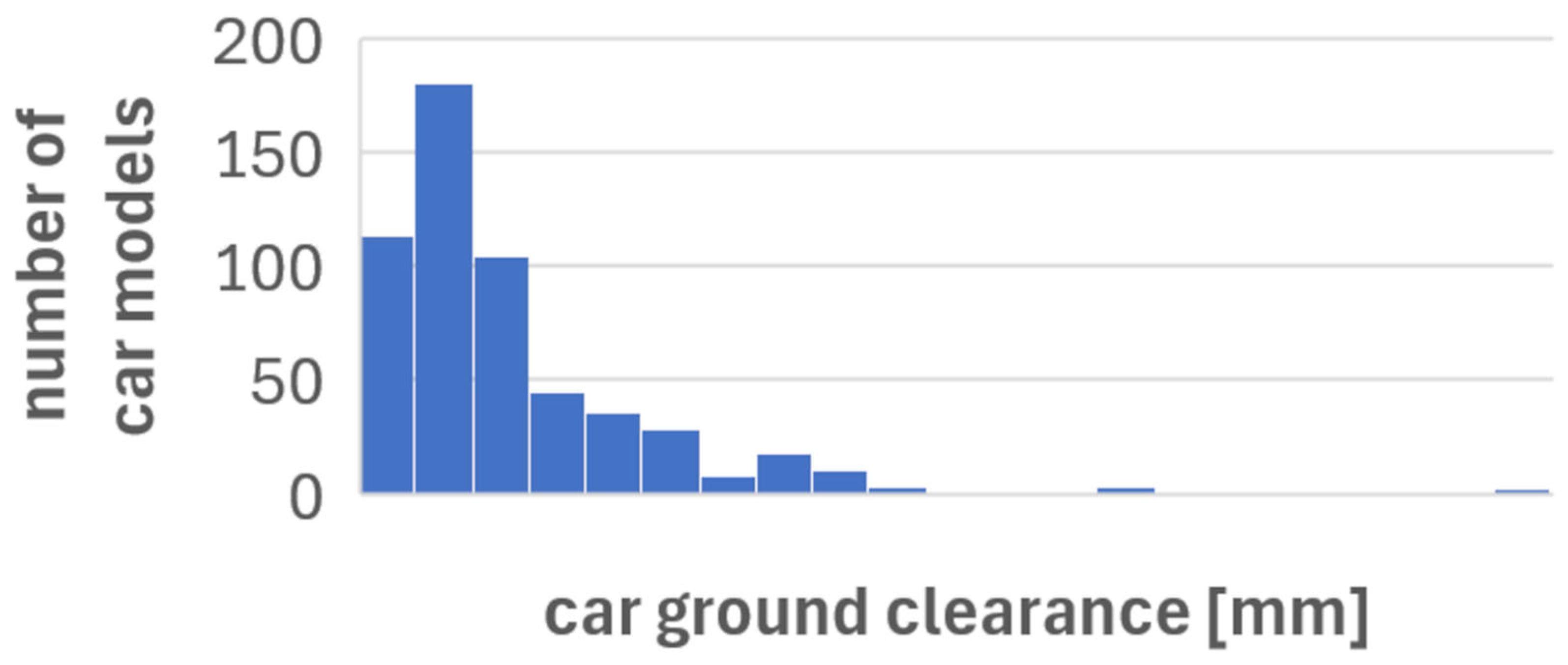 Electronics 14 04866 g009
