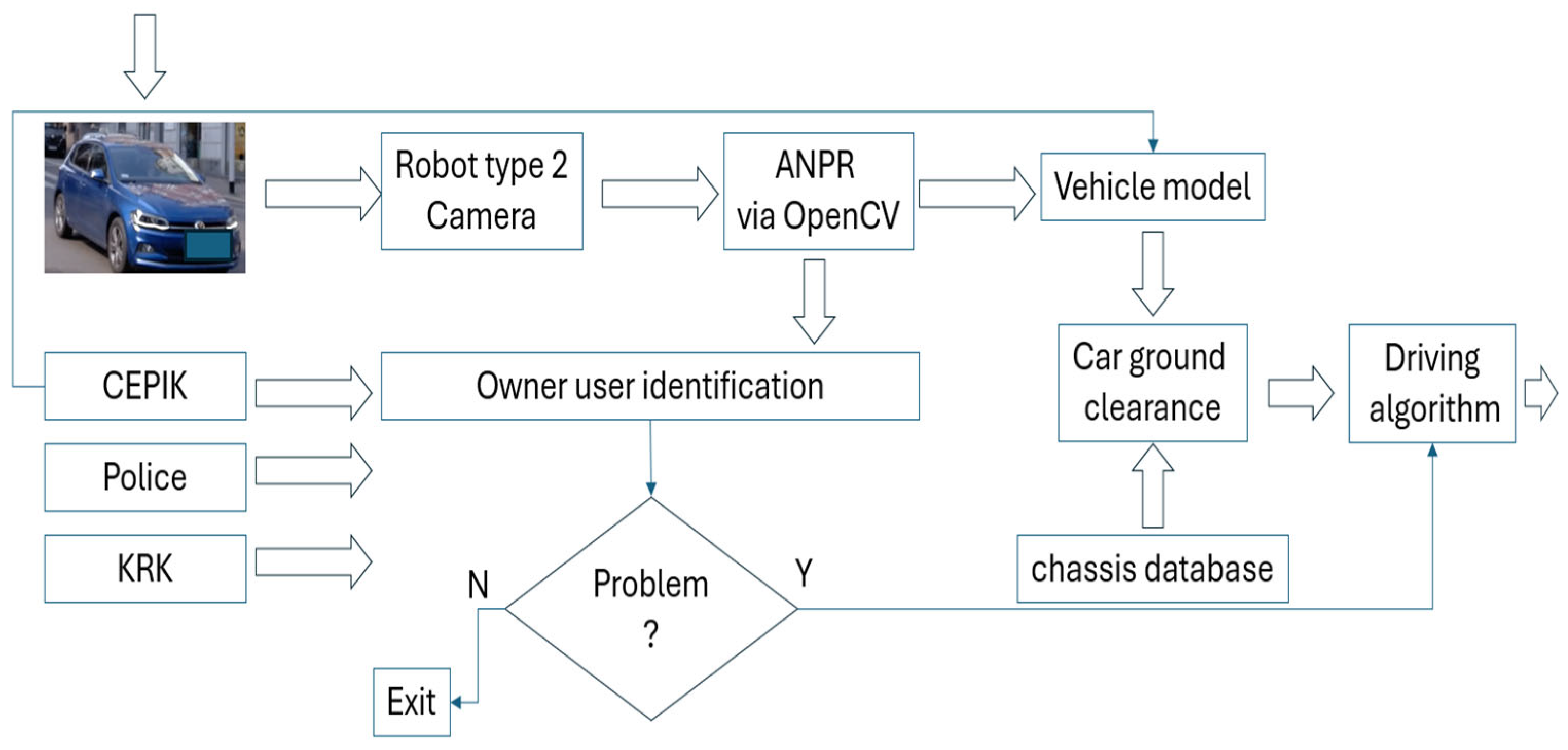 Electronics 14 04866 g010