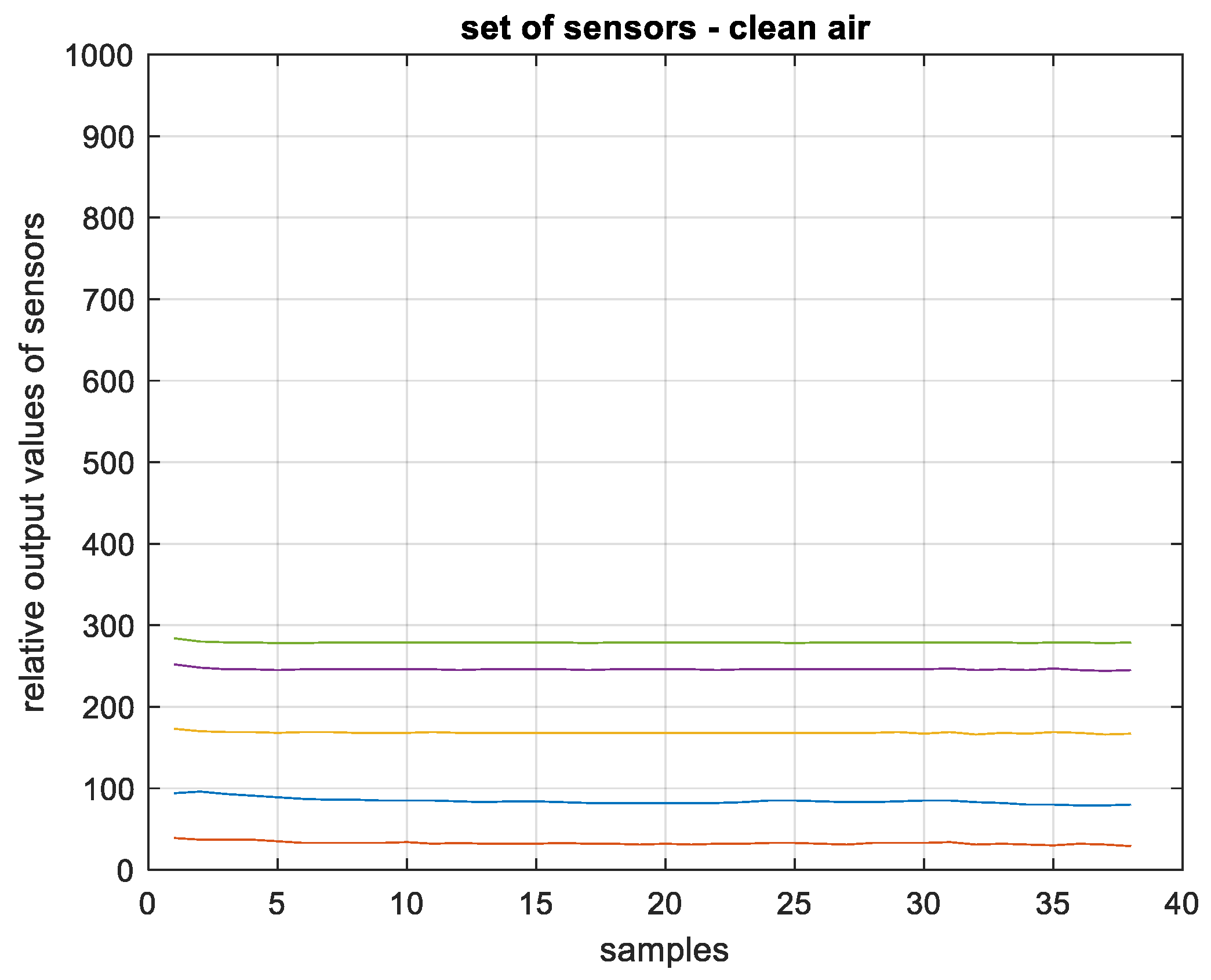 Electronics 14 04866 g016