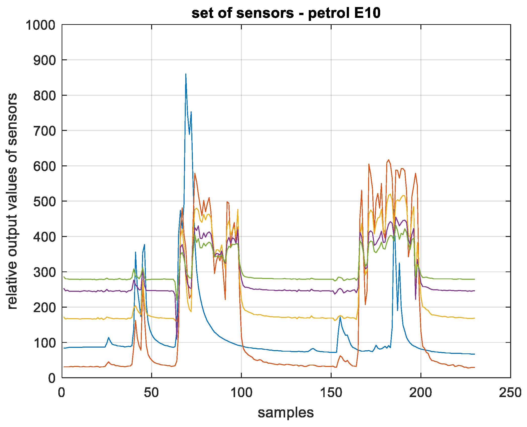 Electronics 14 04866 g017