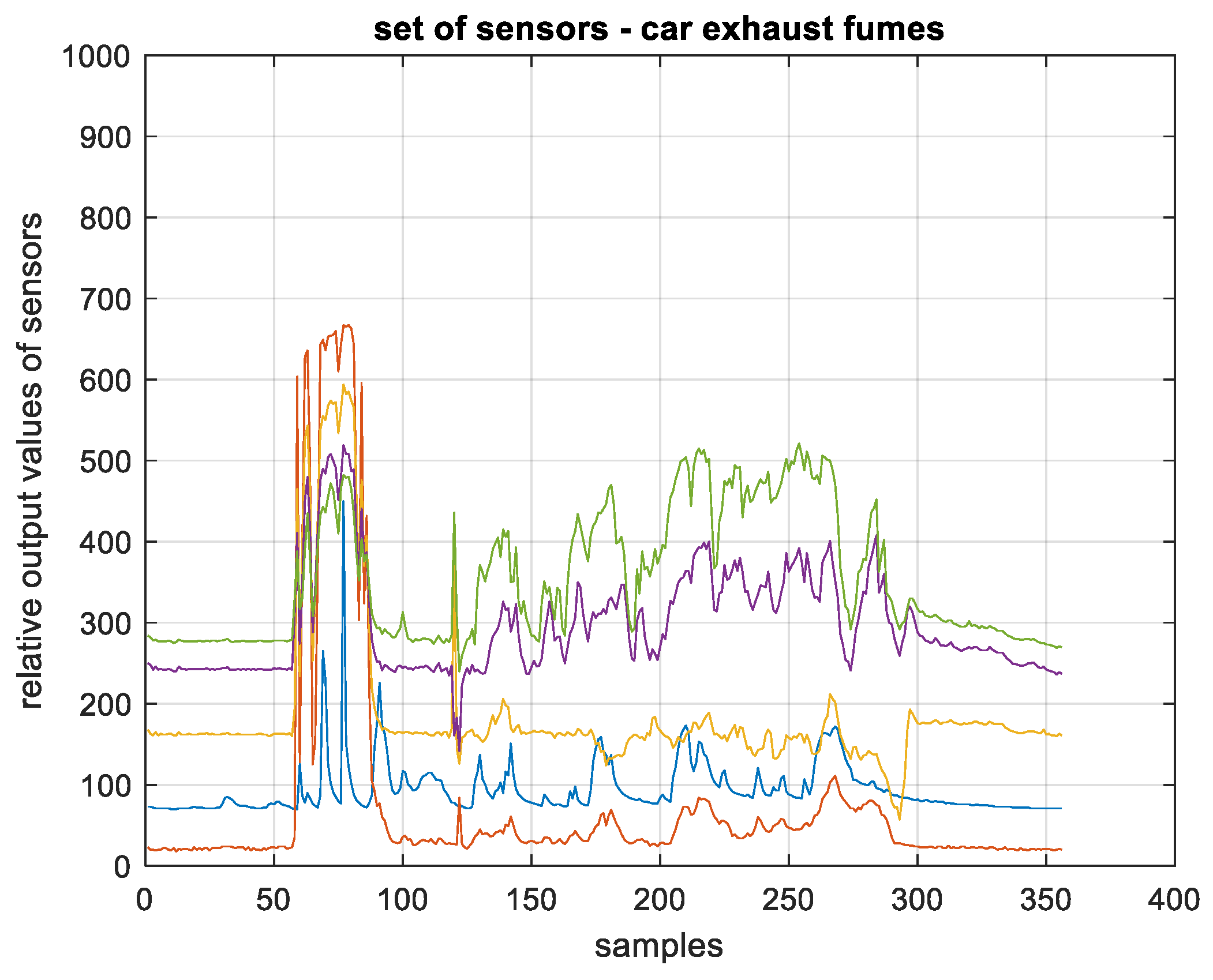Electronics 14 04866 g019