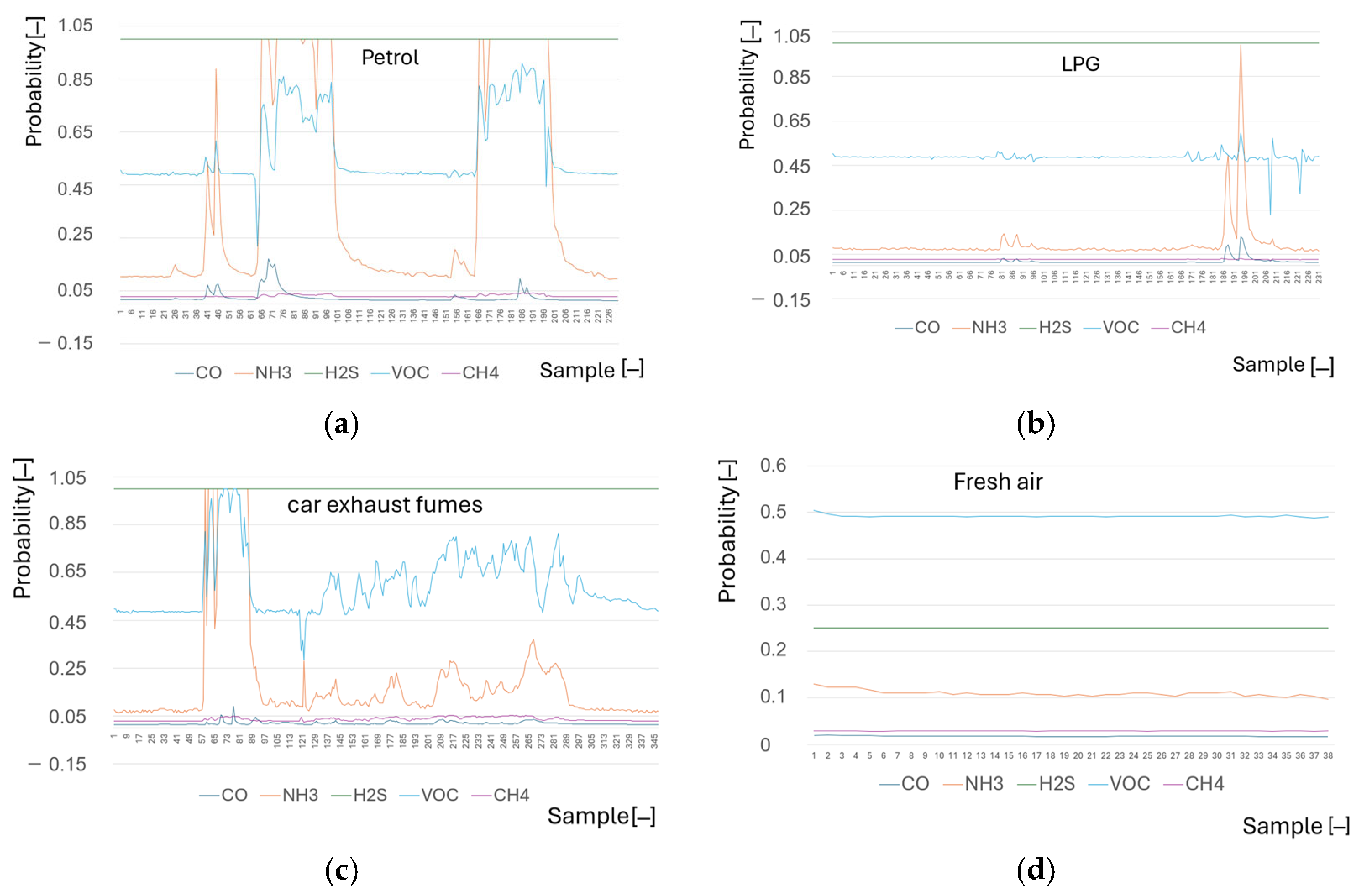 Electronics 14 04866 g020