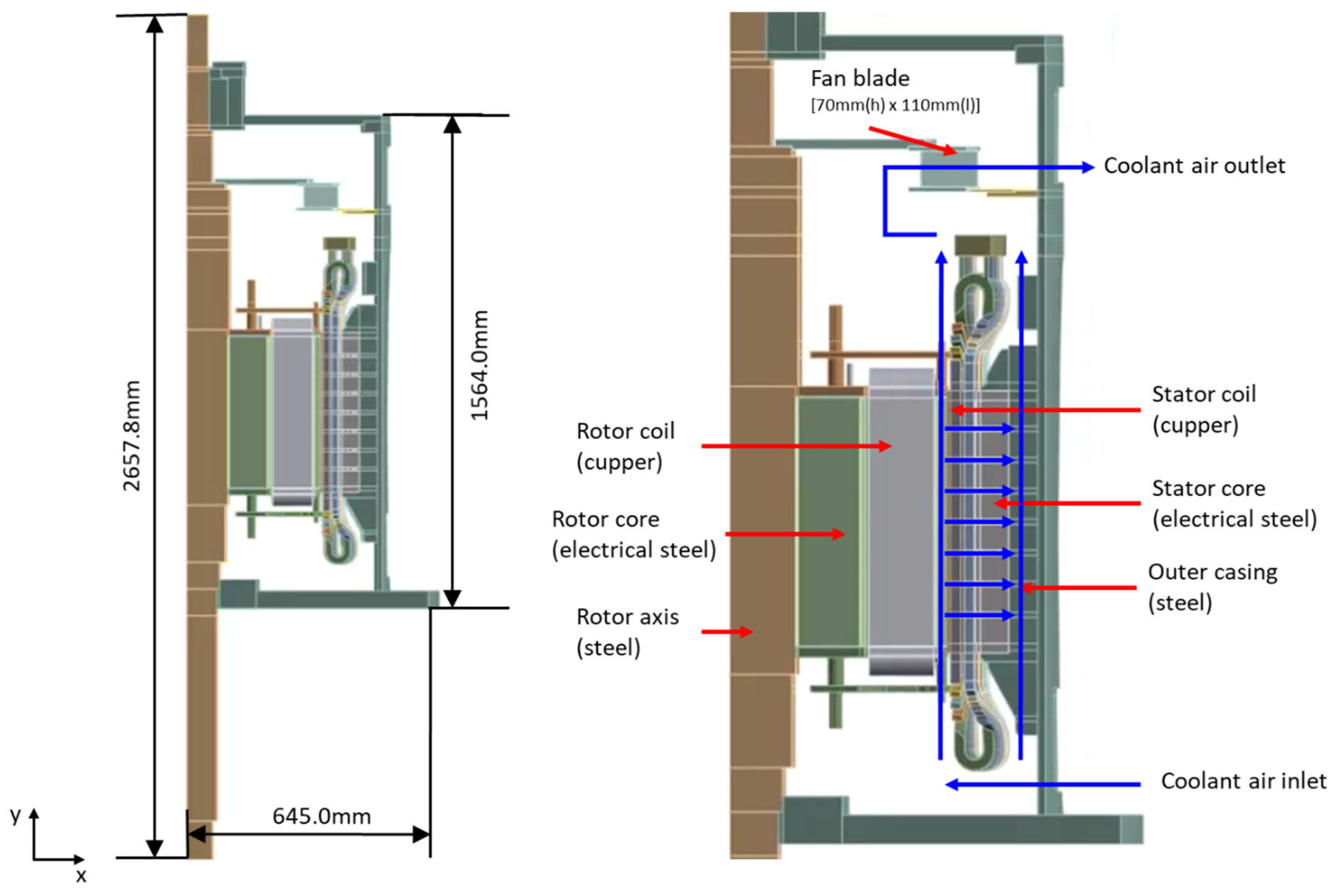 Electronics 14 04867 g001