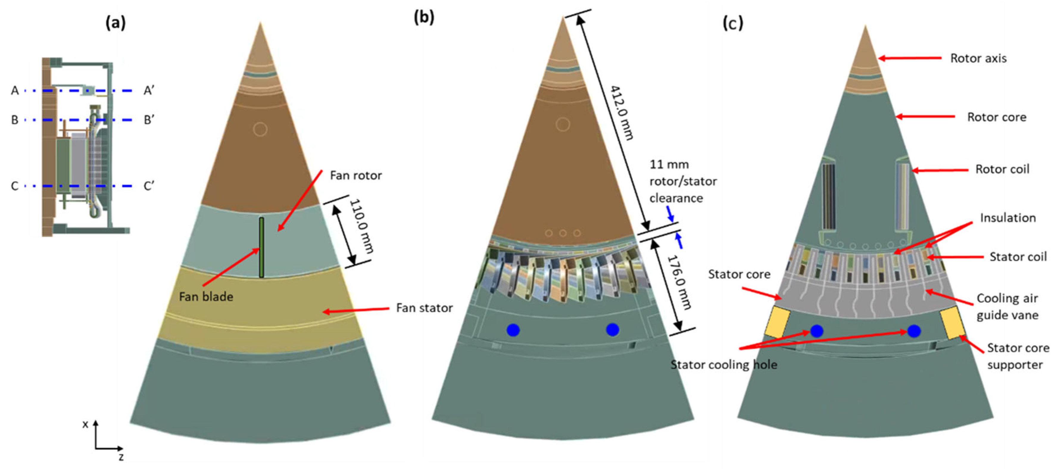 Electronics 14 04867 g002
