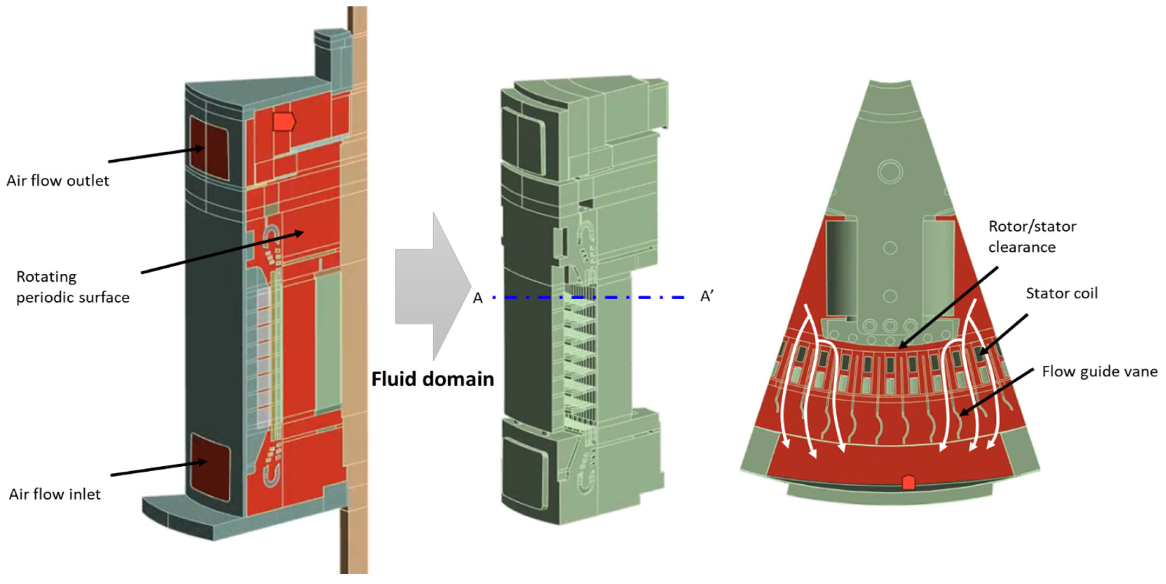 Electronics 14 04867 g003