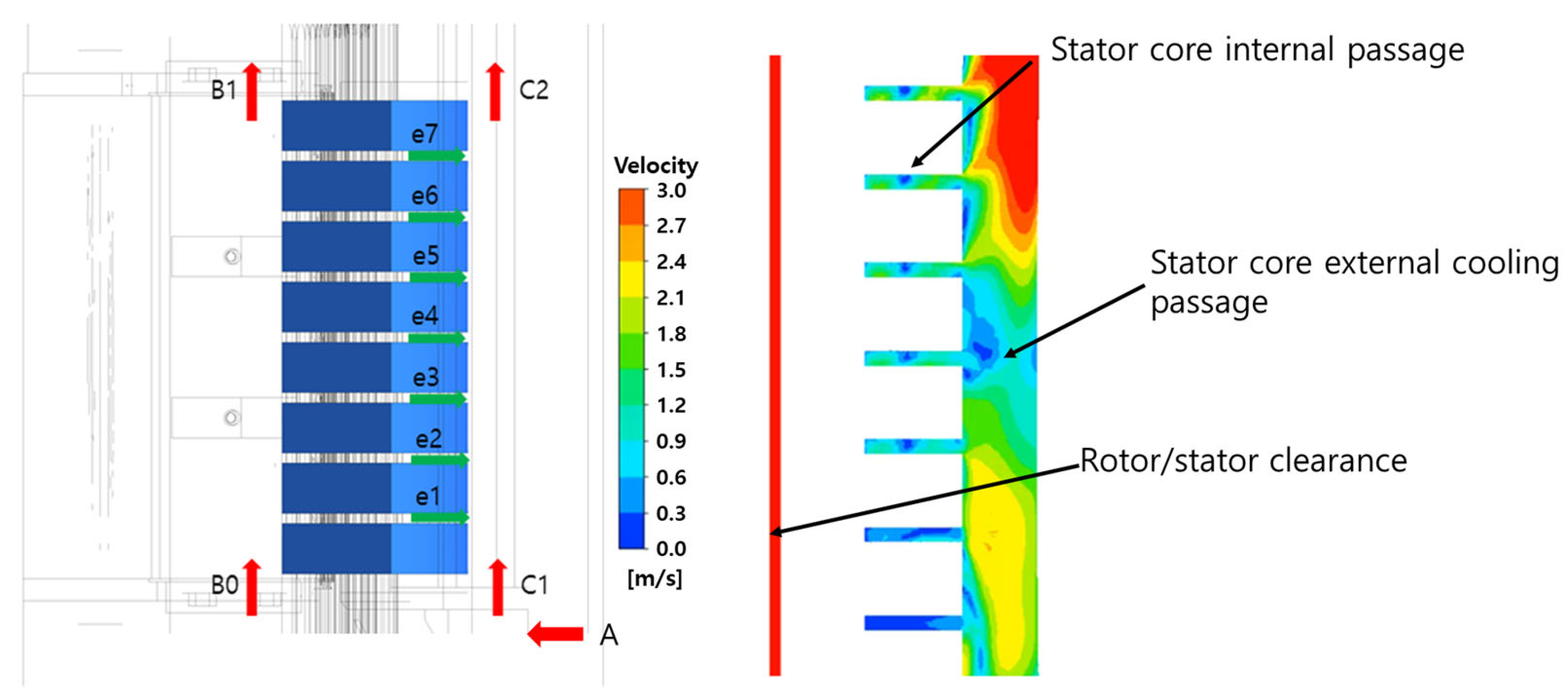 Electronics 14 04867 g007