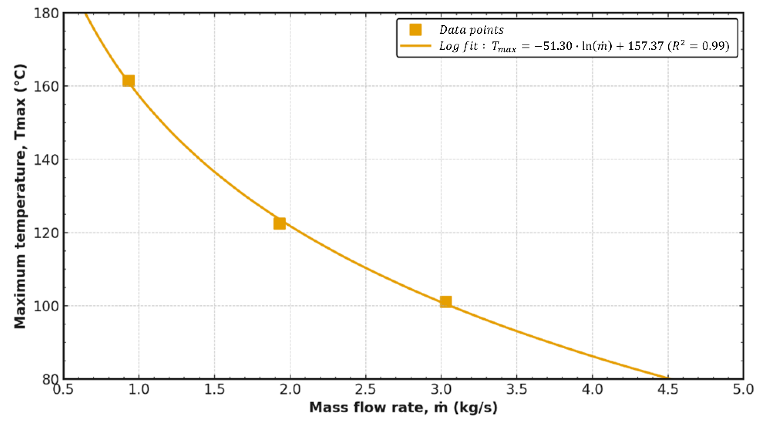 Electronics 14 04867 g015