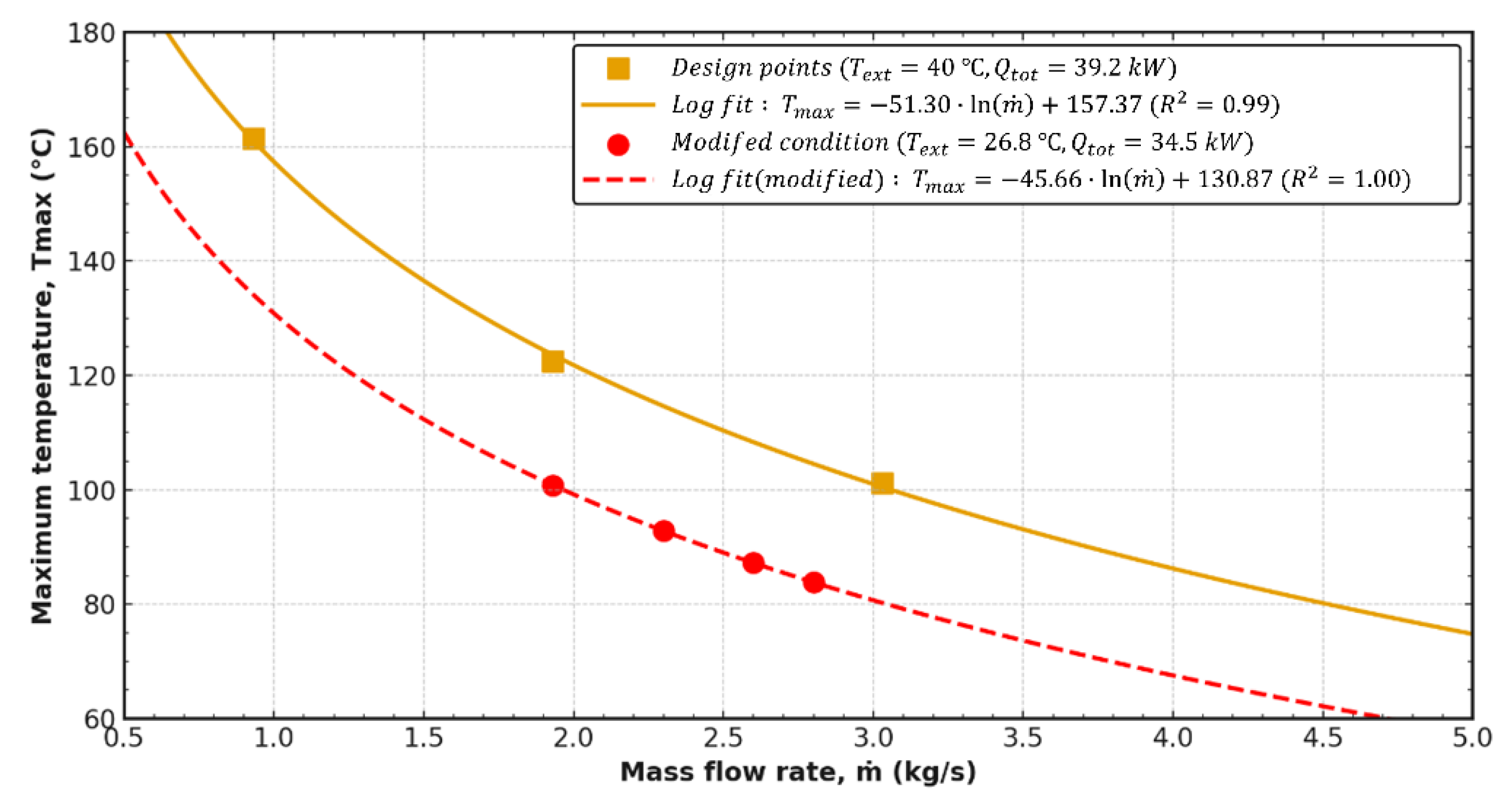 Electronics 14 04867 g016