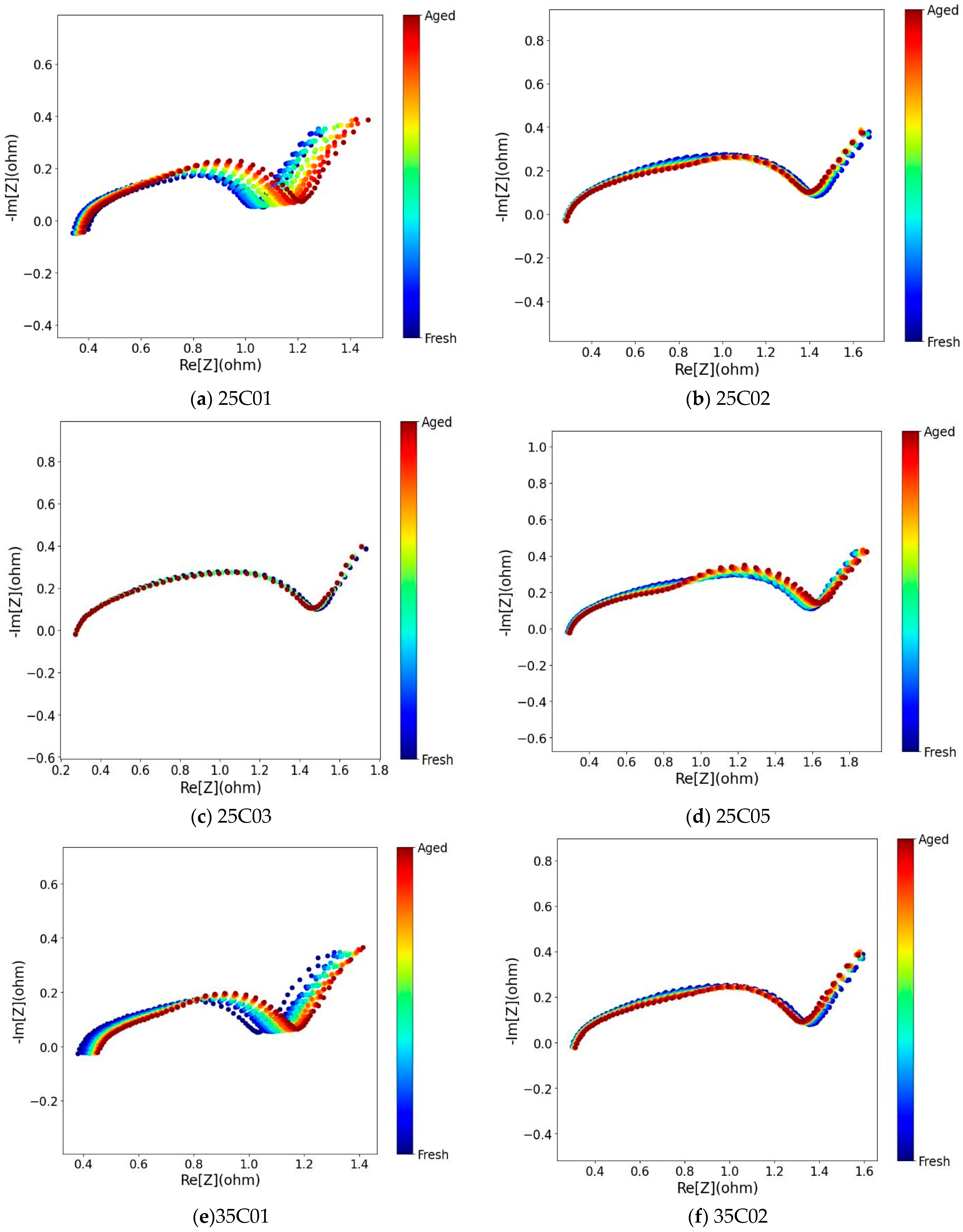 Electronics 14 04869 g001a