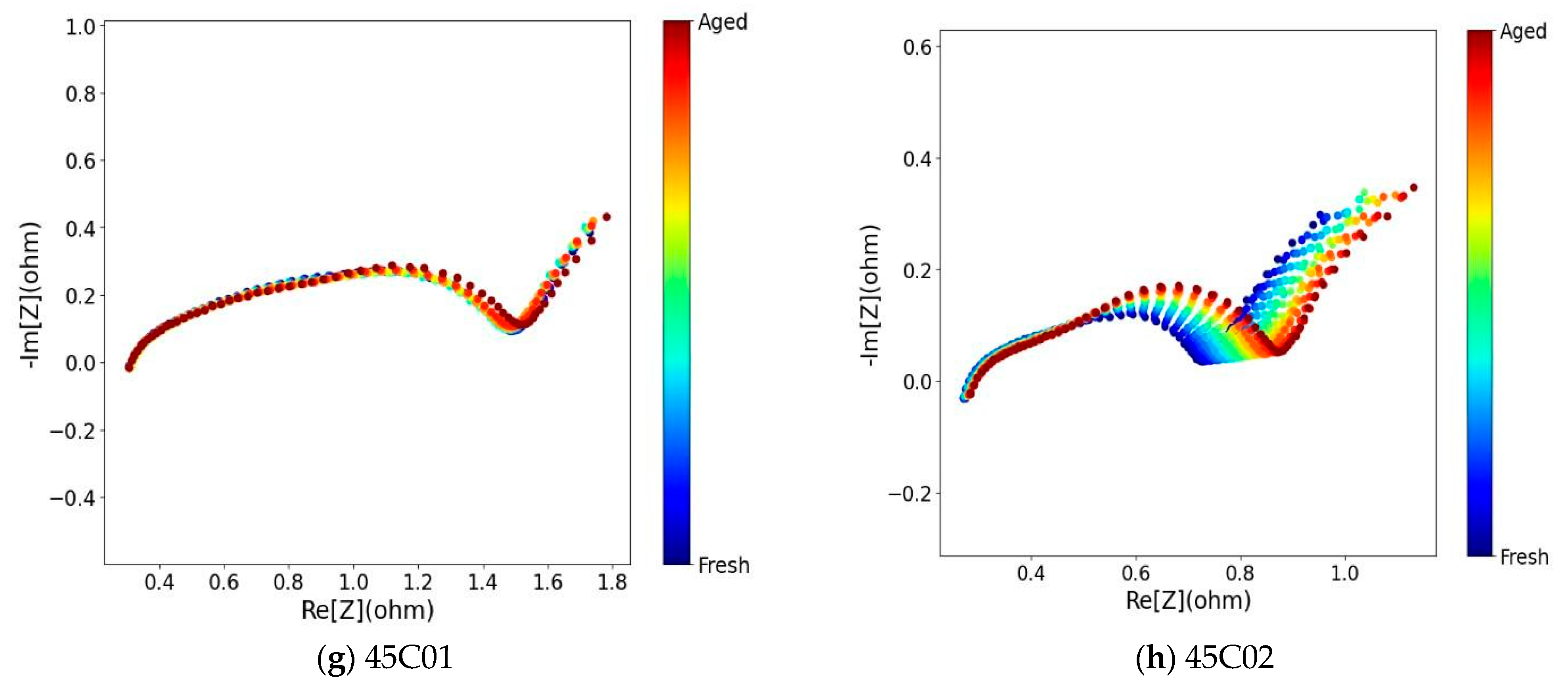Electronics 14 04869 g001b