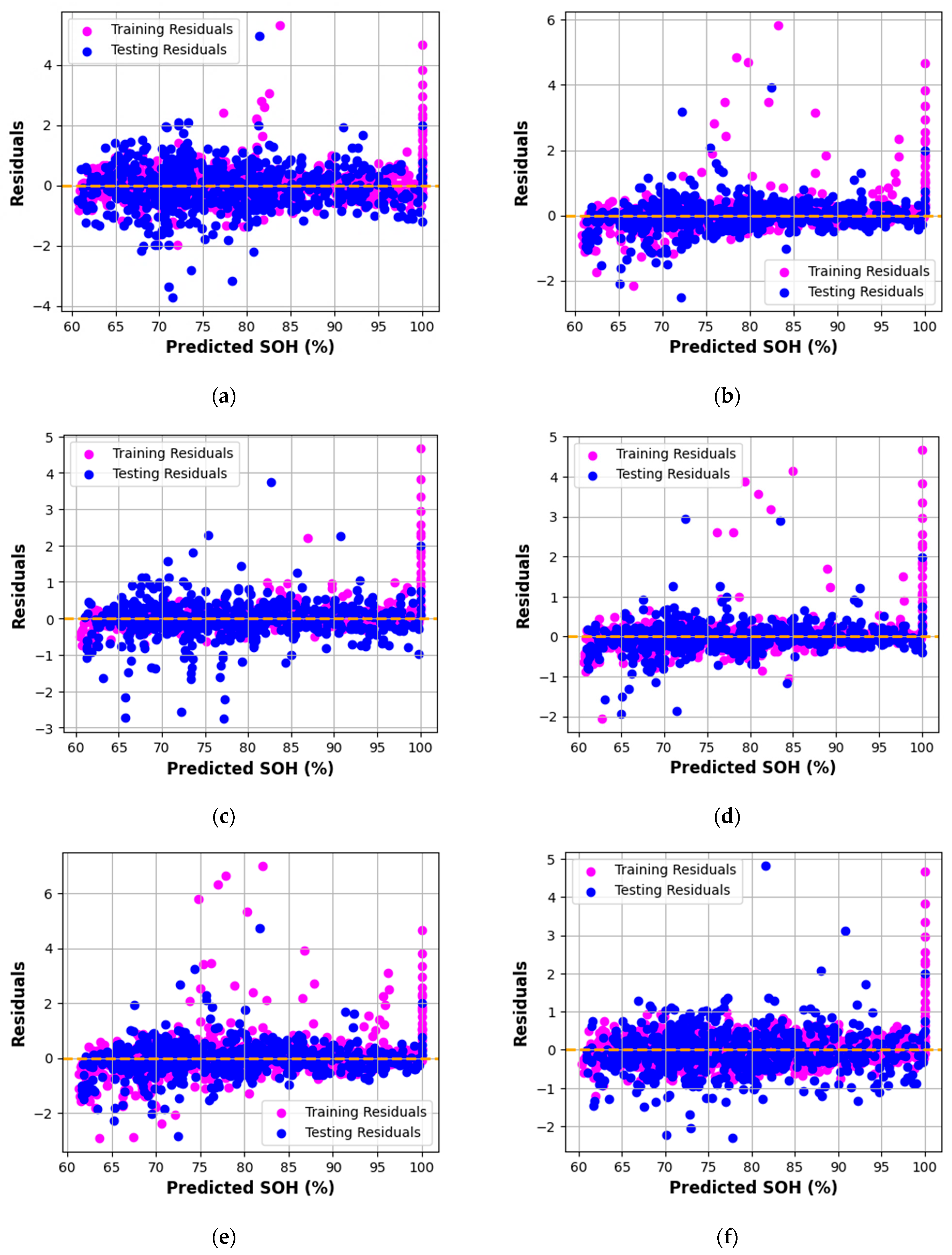 Electronics 14 04869 g003a
