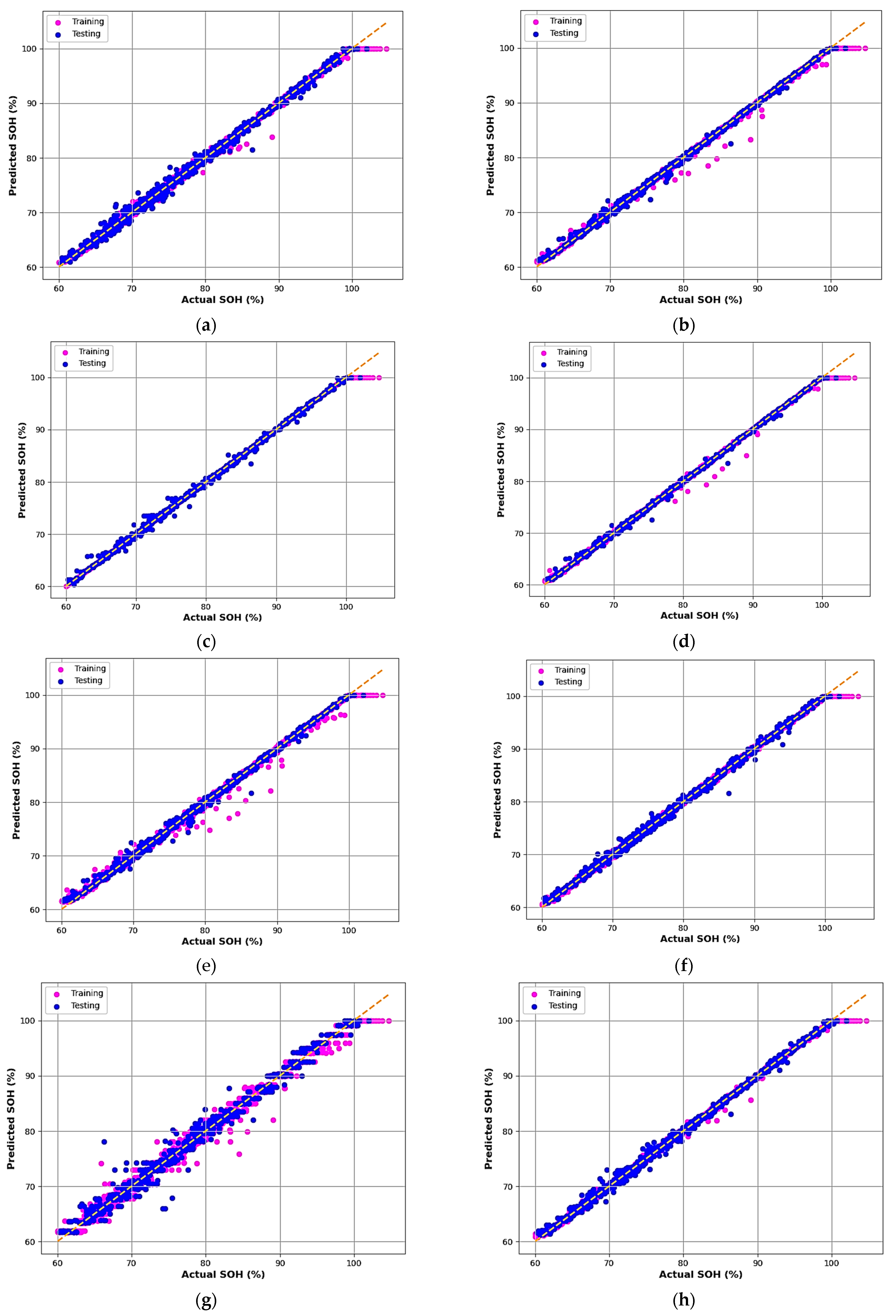 Electronics 14 04869 g004a