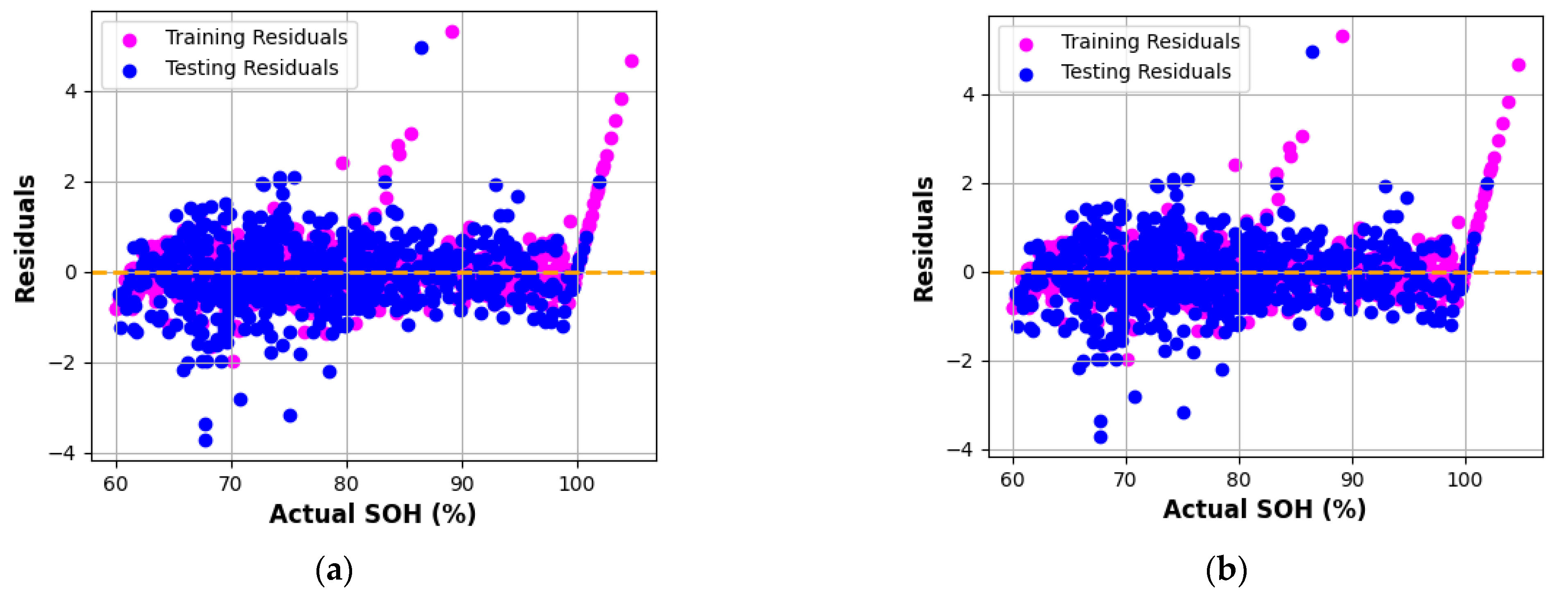 Electronics 14 04869 g005a