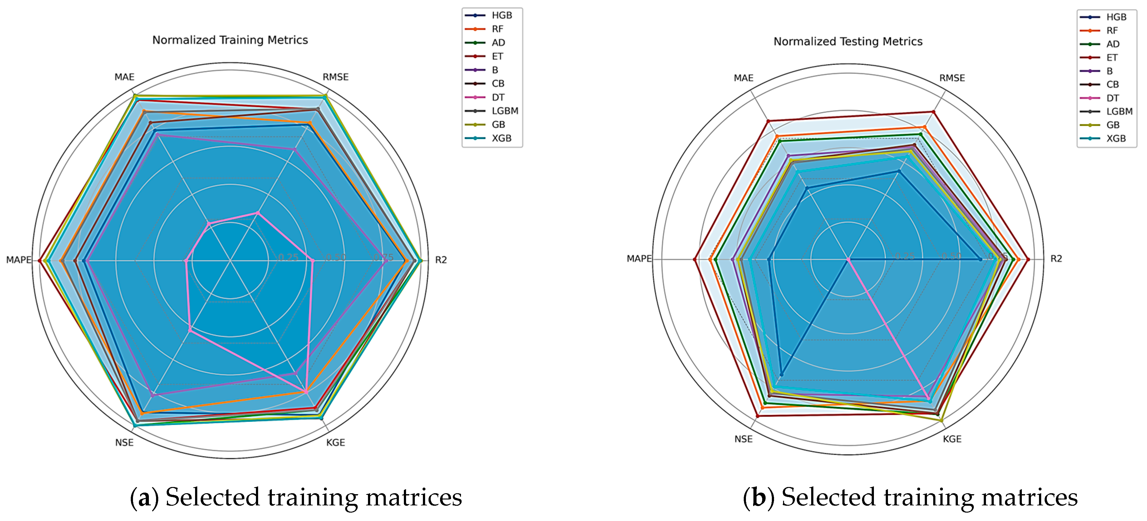 Electronics 14 04869 g007