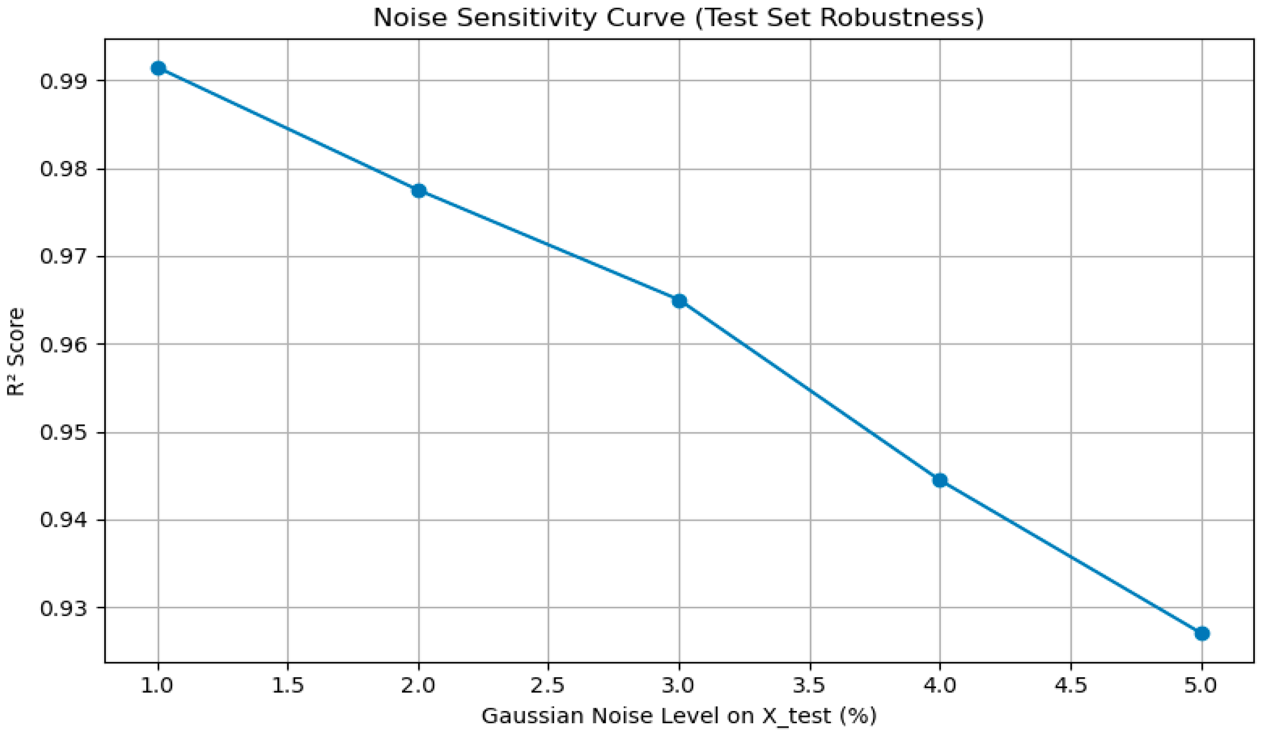 Electronics 14 04869 g010