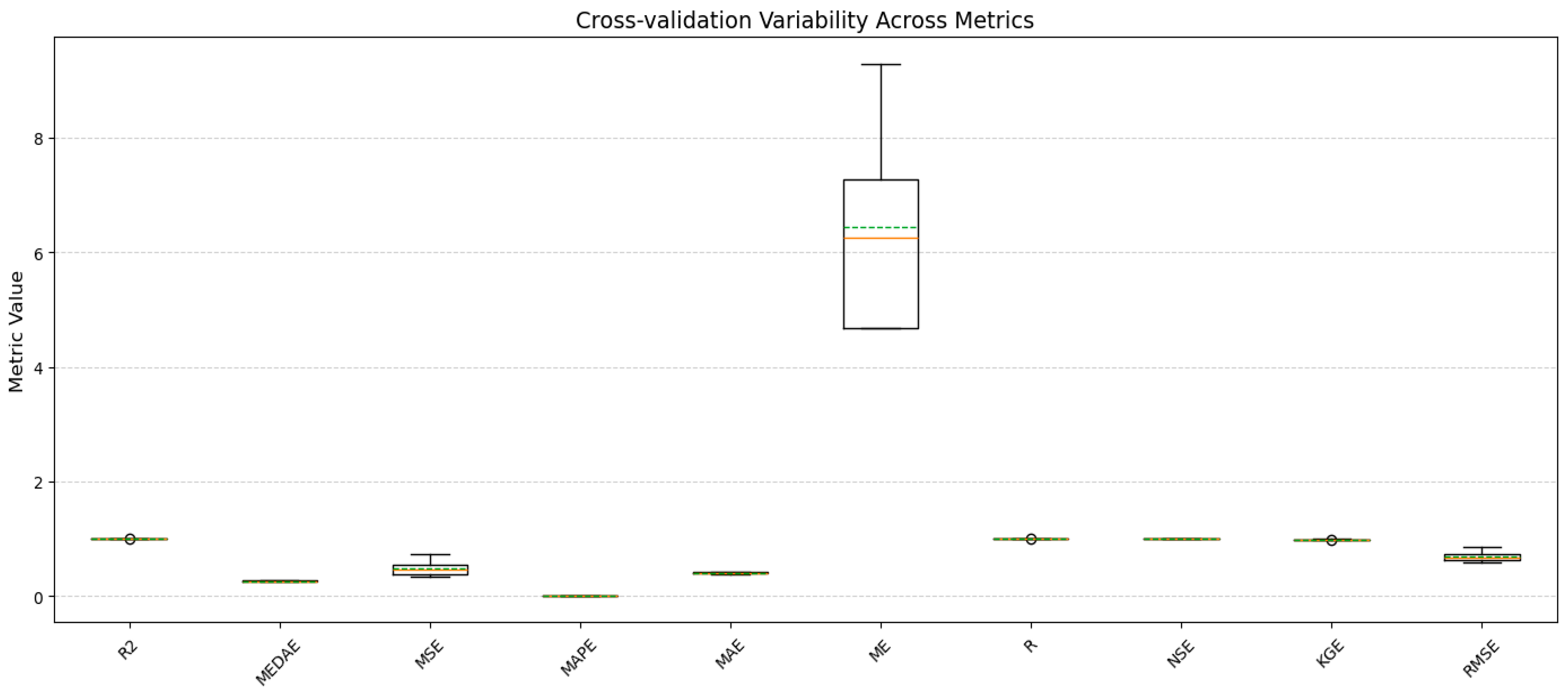 Electronics 14 04869 g011