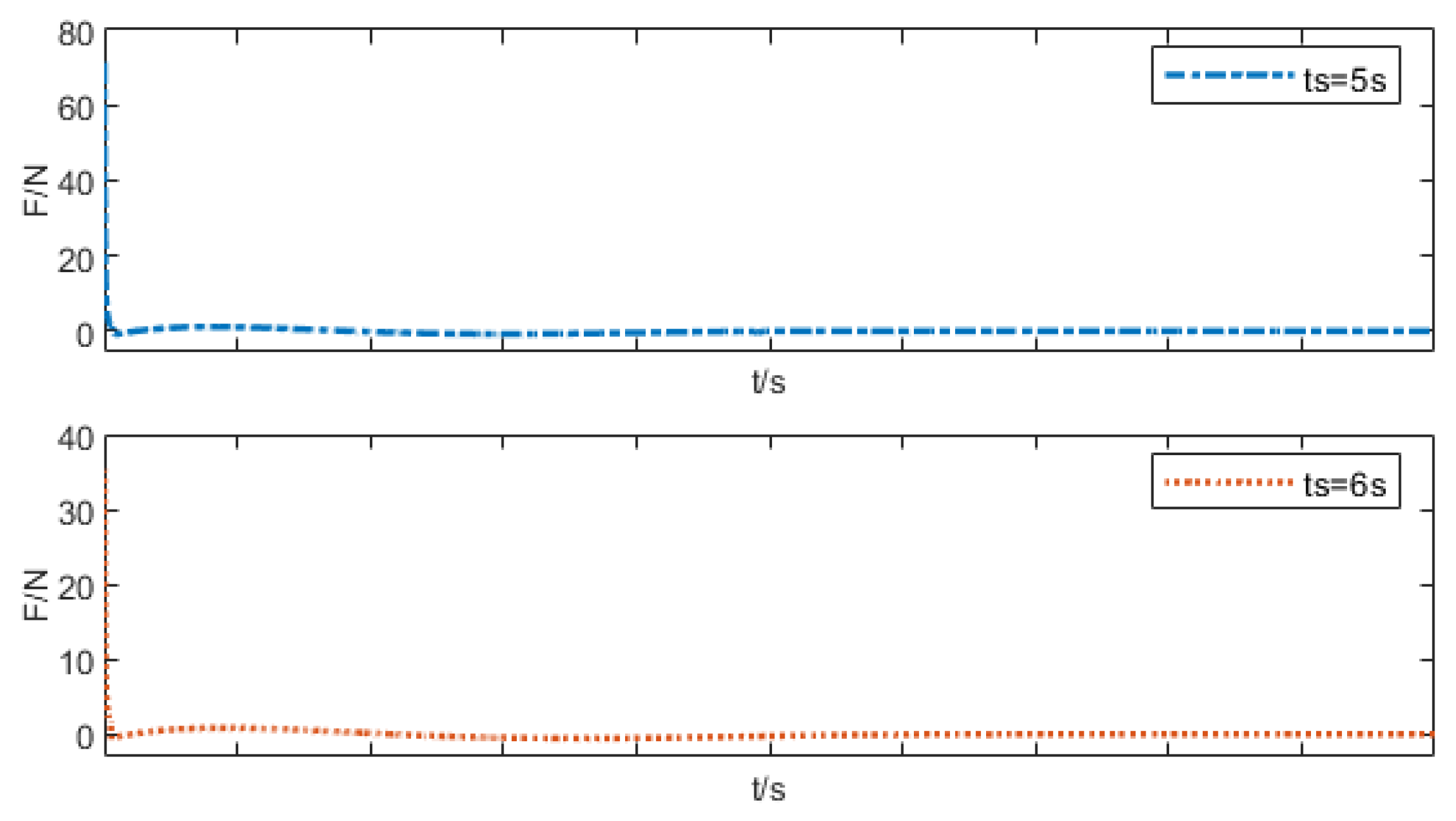 Electronics 14 04874 g010a Electronics 14 04874 g010a