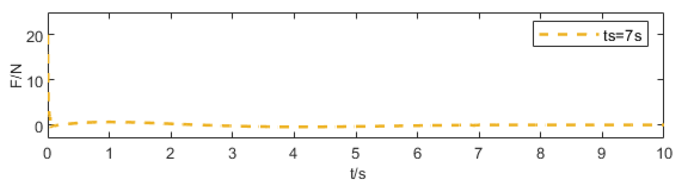 Electronics 14 04874 g010b Electronics 14 04874 g010b