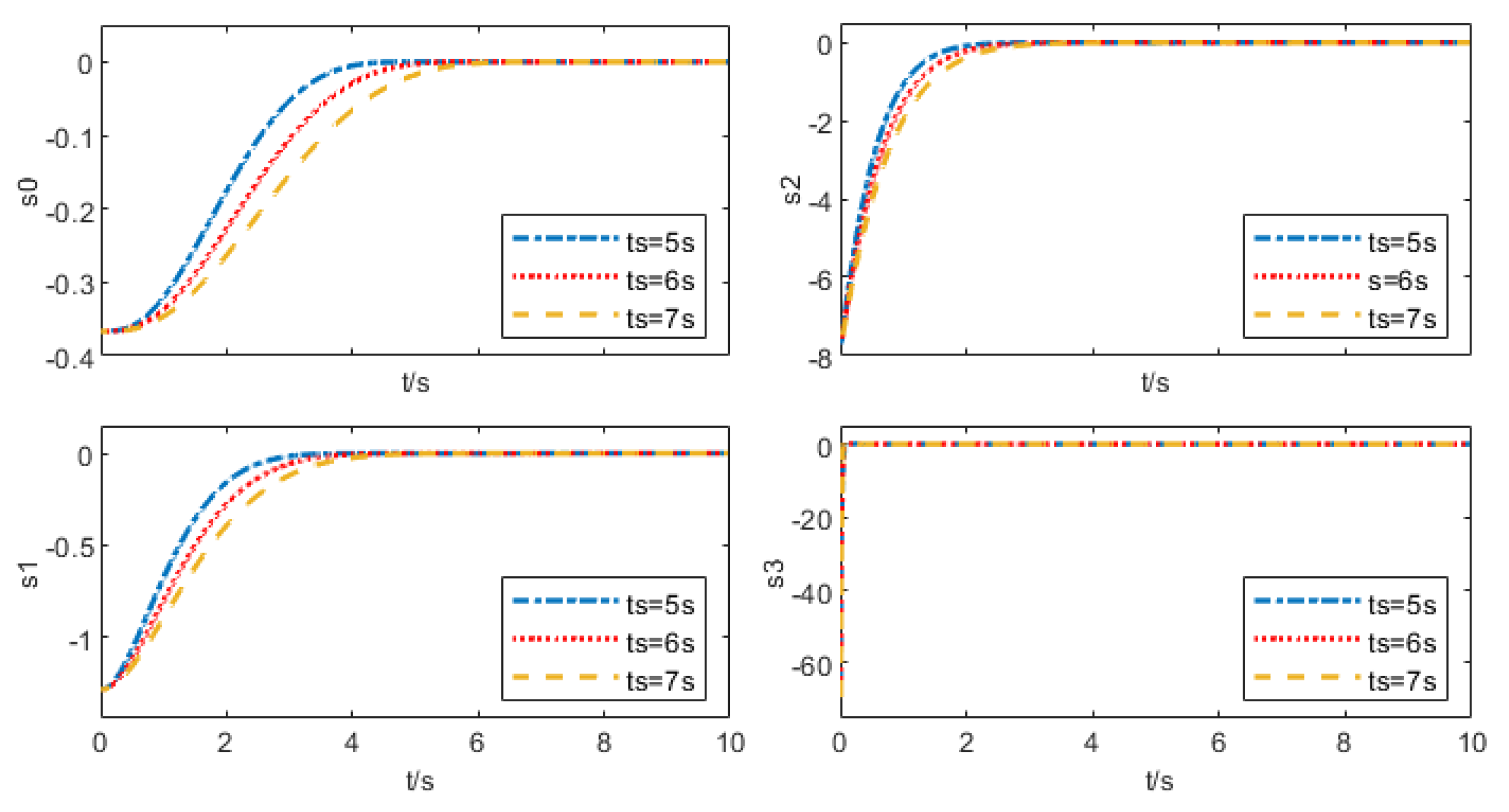 Electronics 14 04874 g011 Electronics 14 04874 g011