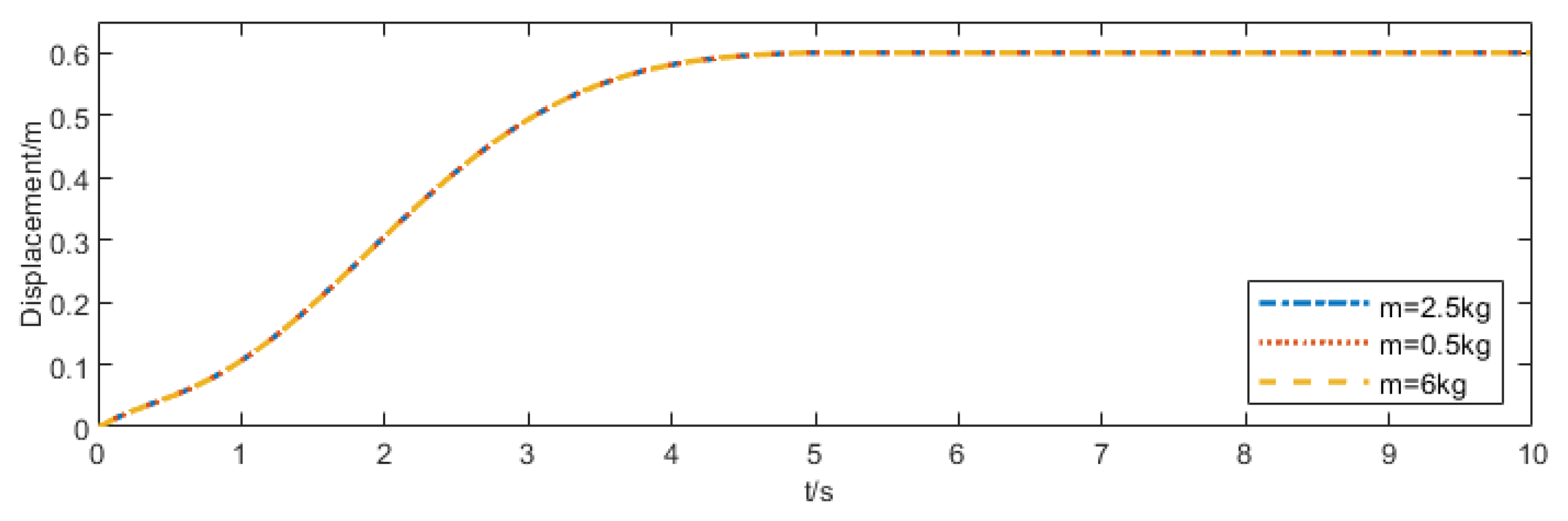 Electronics 14 04874 g012 Electronics 14 04874 g012