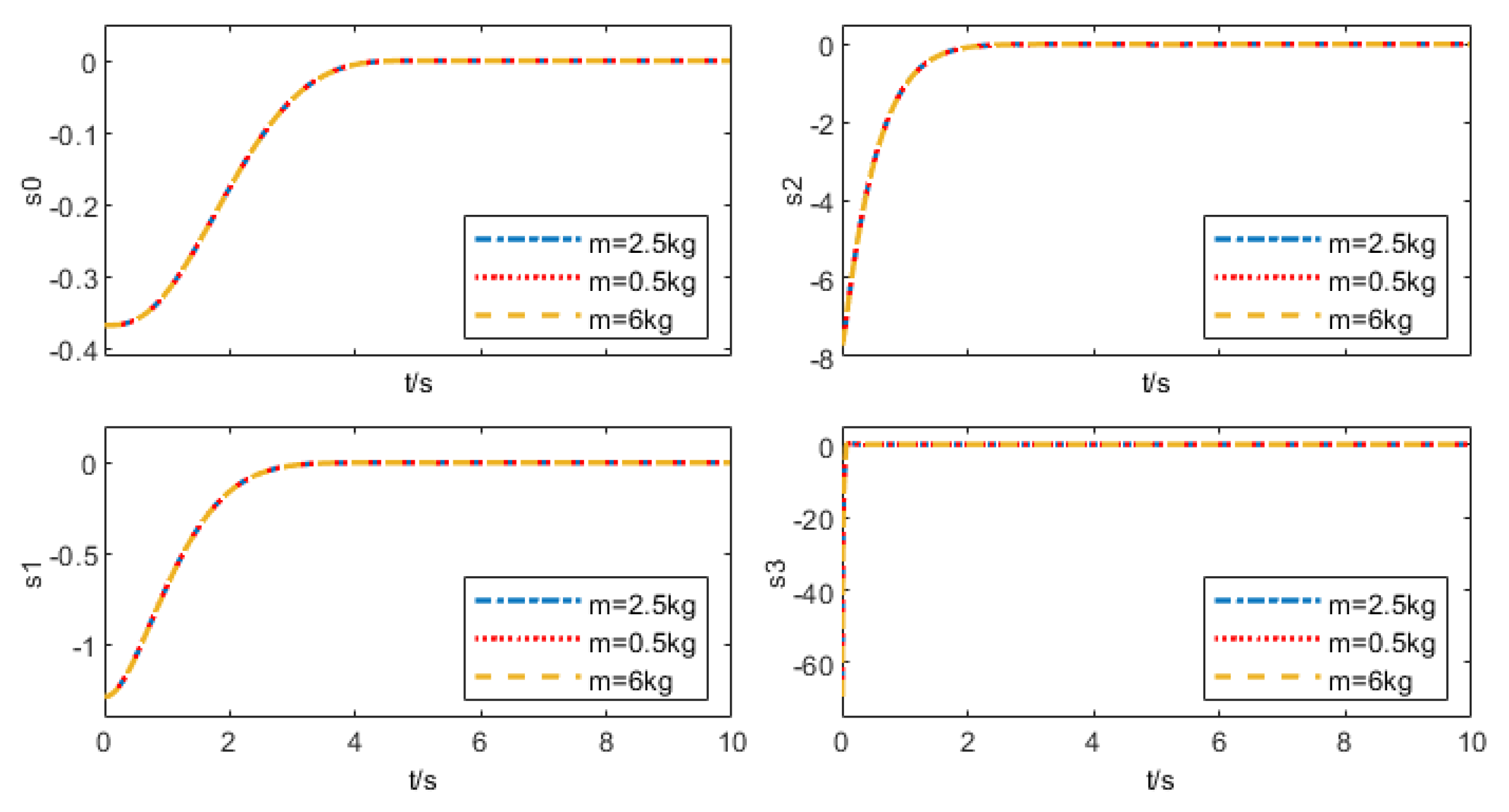 Electronics 14 04874 g016 Electronics 14 04874 g016