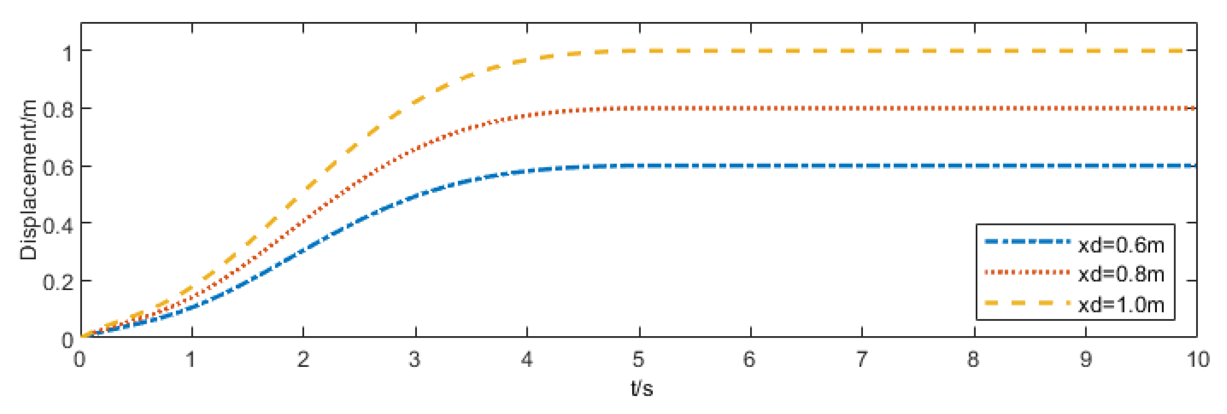 Electronics 14 04874 g017 Electronics 14 04874 g017