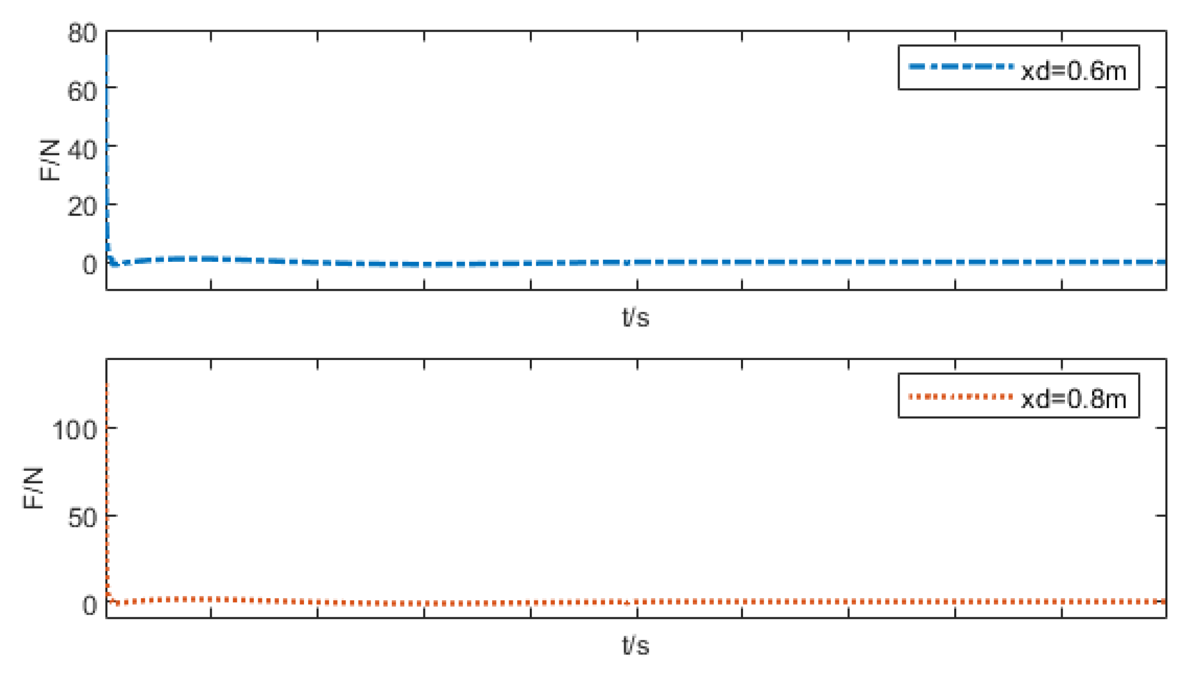 Electronics 14 04874 g020a Electronics 14 04874 g020a