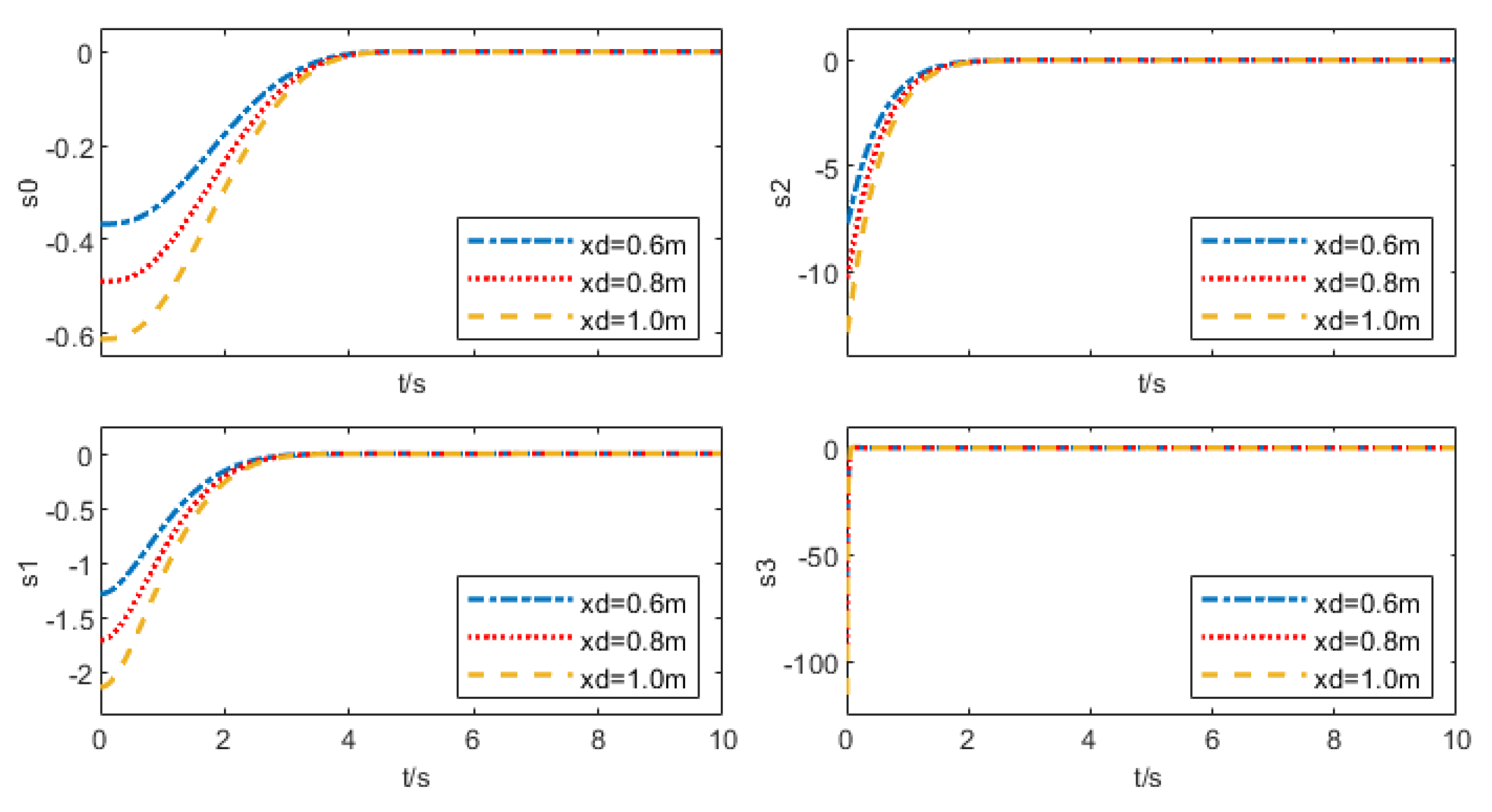 Electronics 14 04874 g021 Electronics 14 04874 g021