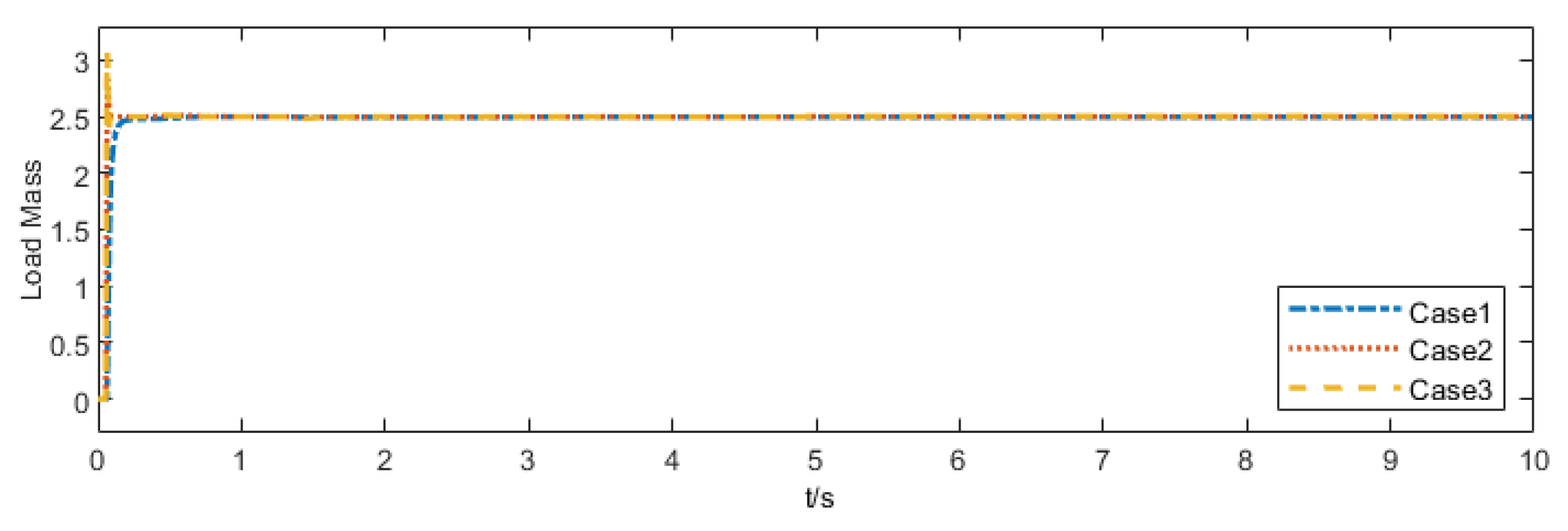 Electronics 14 04874 g024 Electronics 14 04874 g024