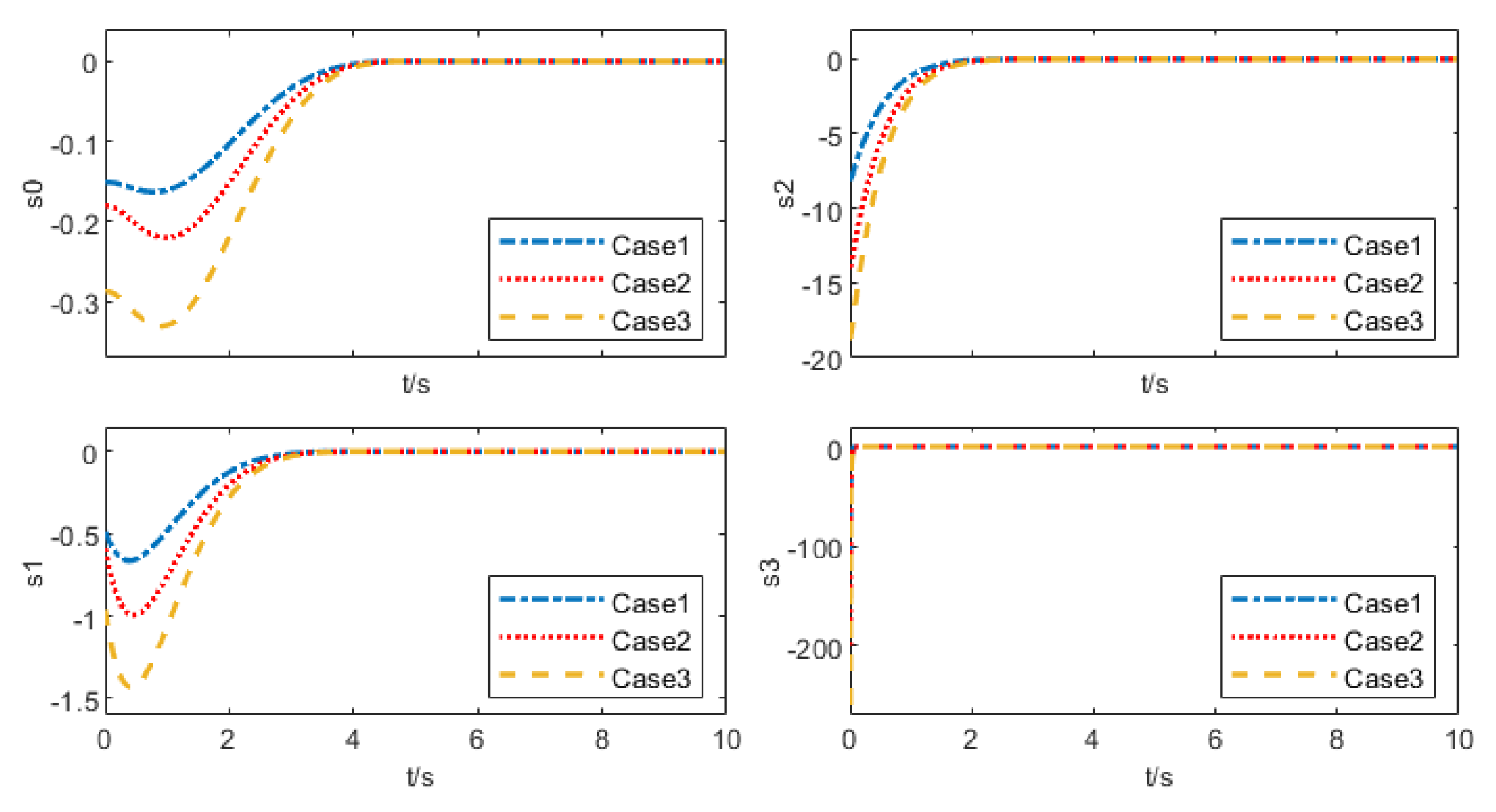 Electronics 14 04874 g026 Electronics 14 04874 g026