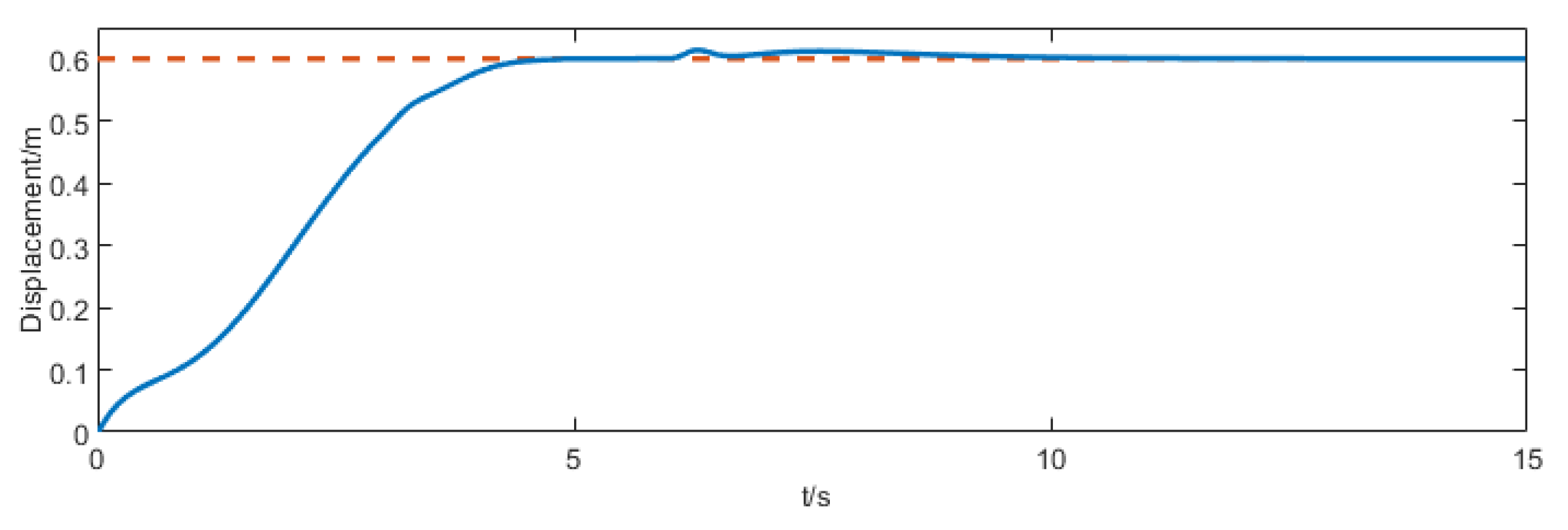Electronics 14 04874 g027 Electronics 14 04874 g027