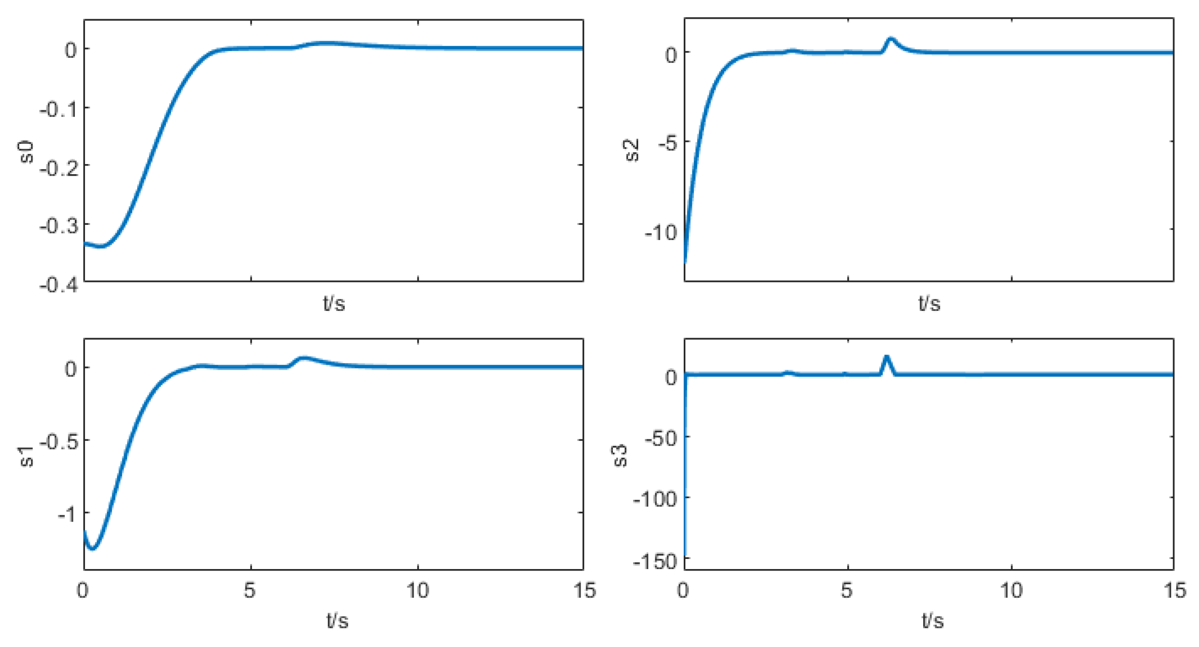 Electronics 14 04874 g030 Electronics 14 04874 g030