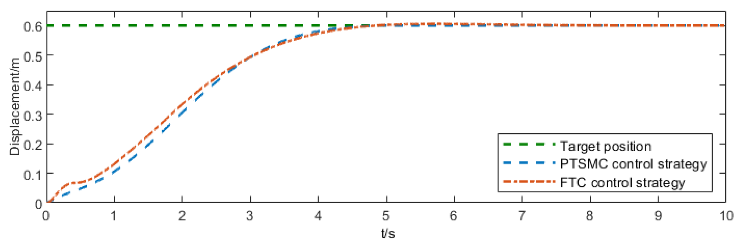 Electronics 14 04874 g031 Electronics 14 04874 g031
