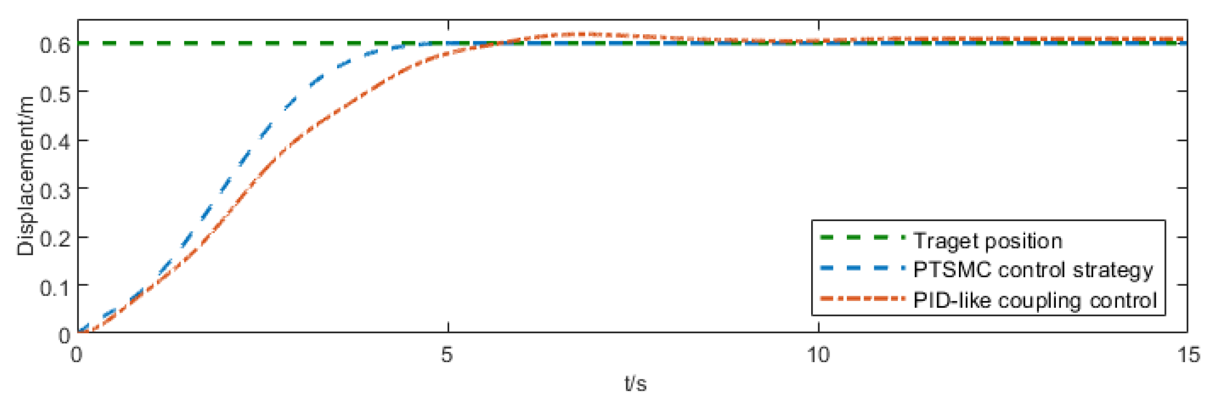 Electronics 14 04874 g034 Electronics 14 04874 g034