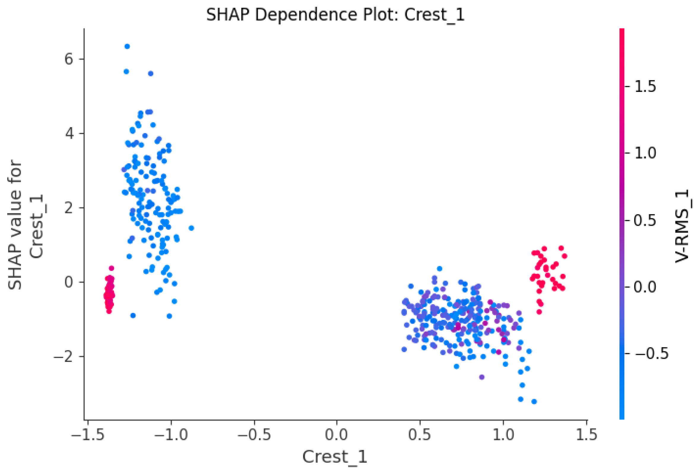 Electronics 14 04875 g008