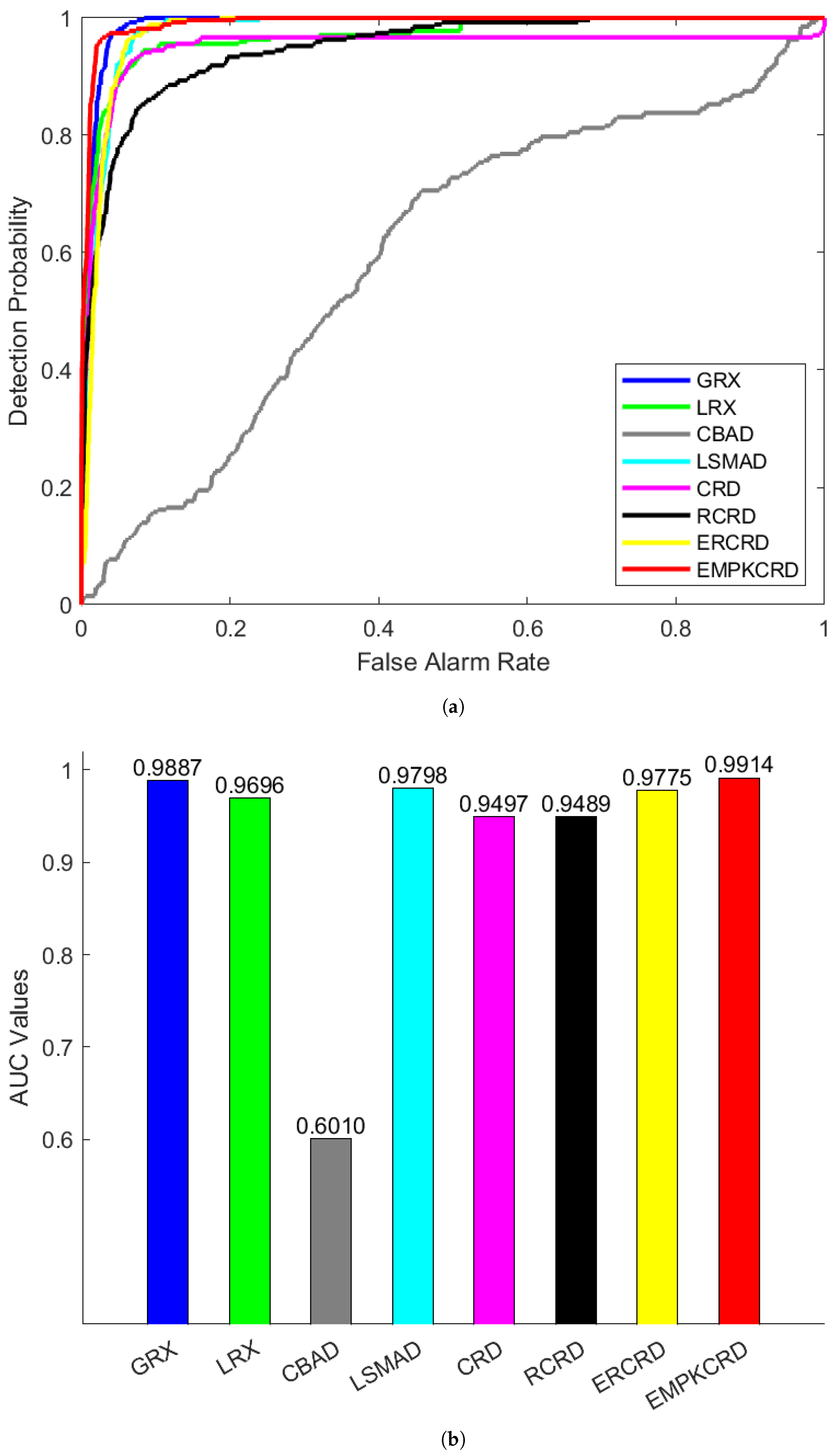 Electronics 14 04878 g006