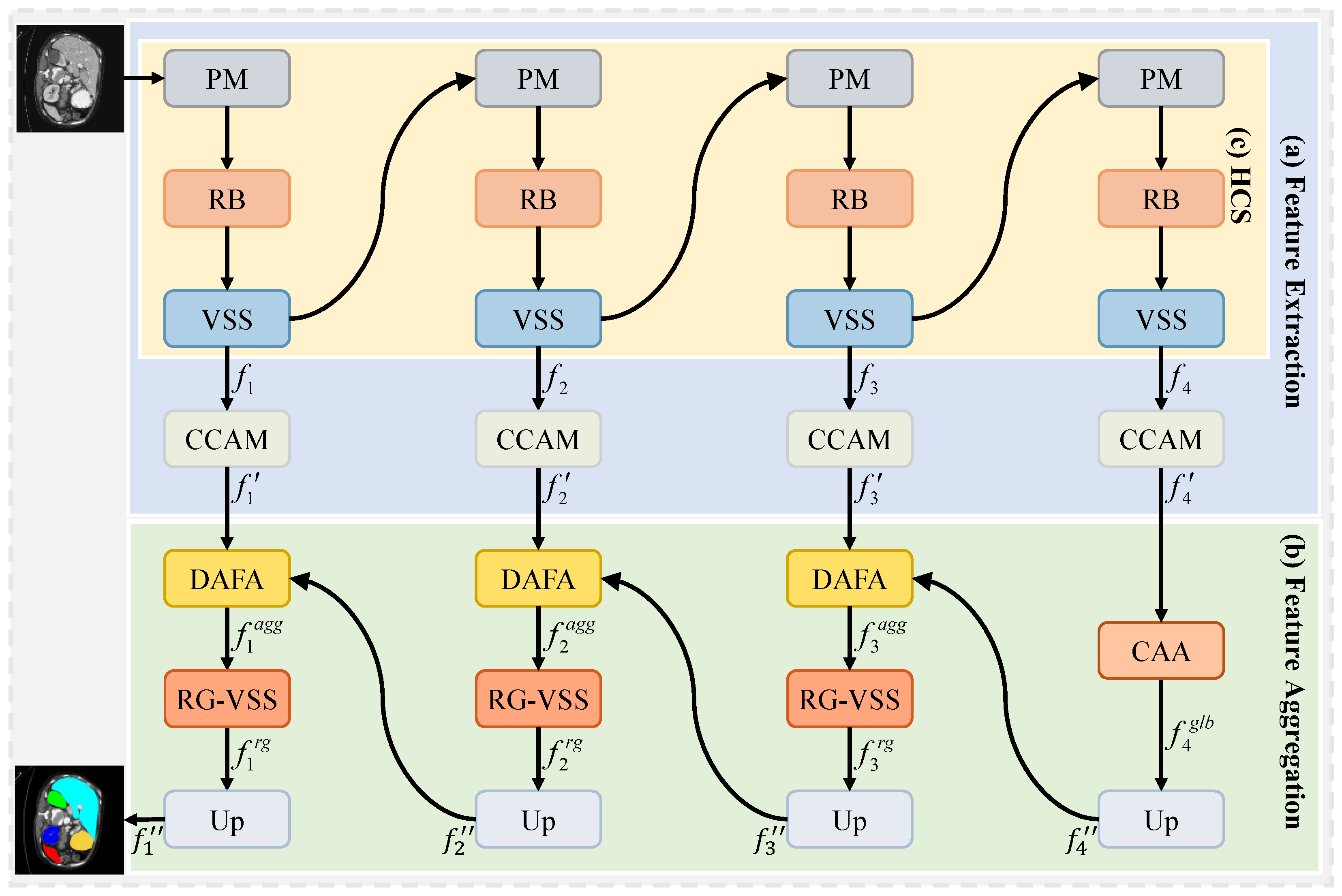 Electronics 14 04879 g001