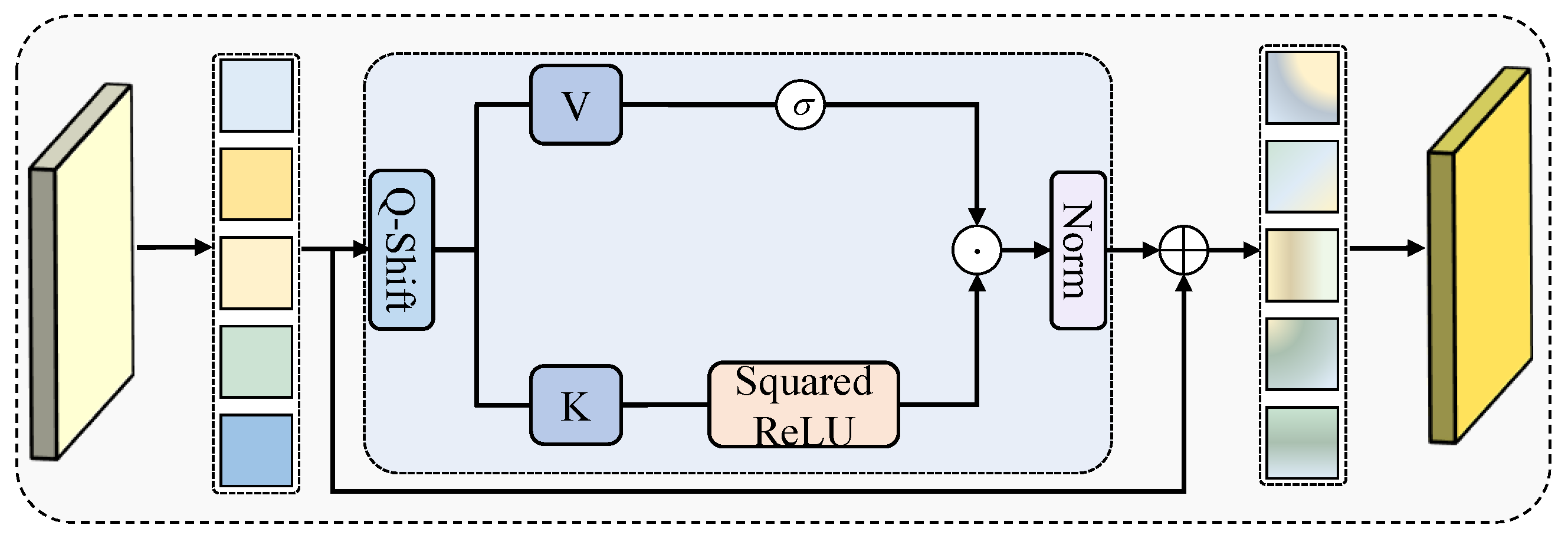 Electronics 14 04879 g002