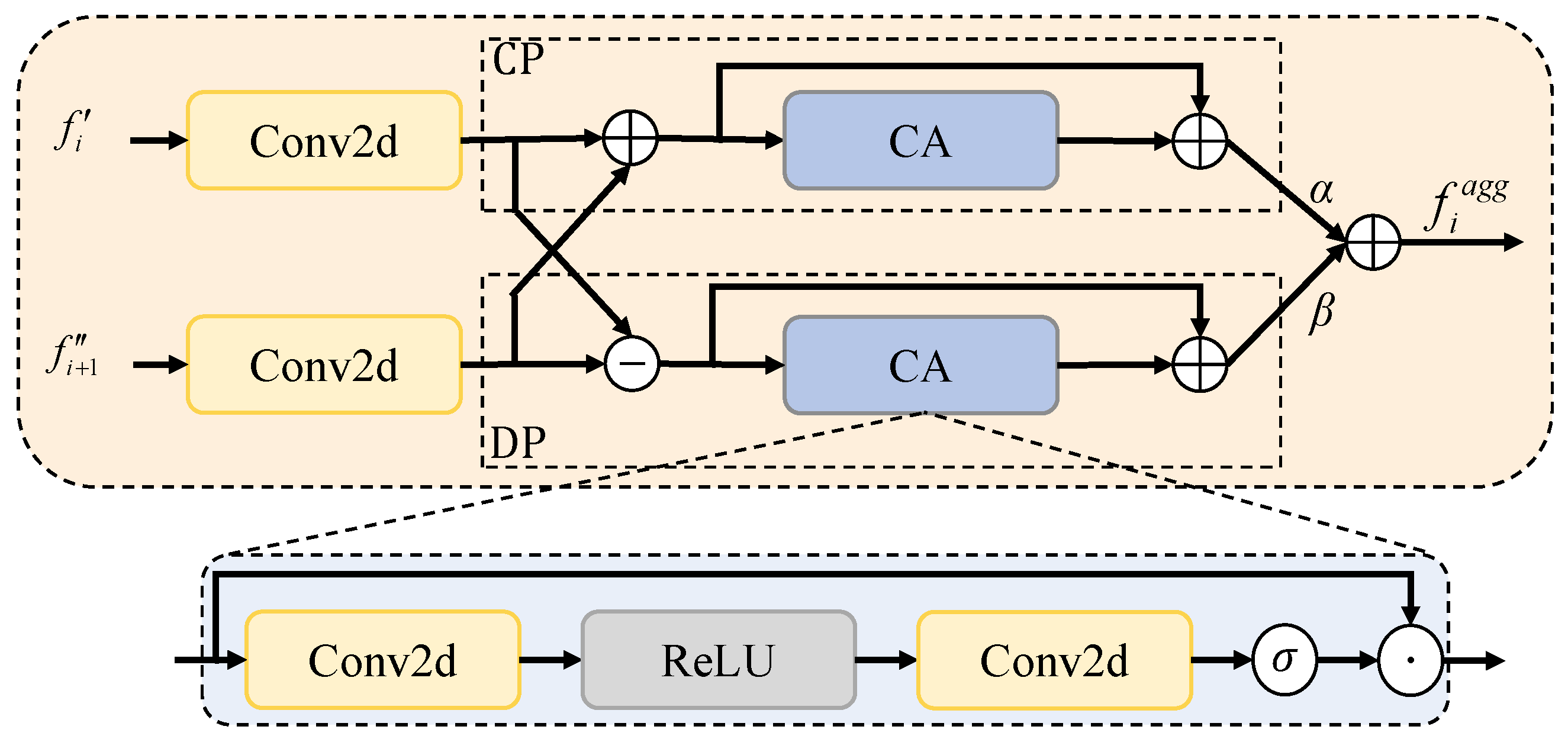 Electronics 14 04879 g004