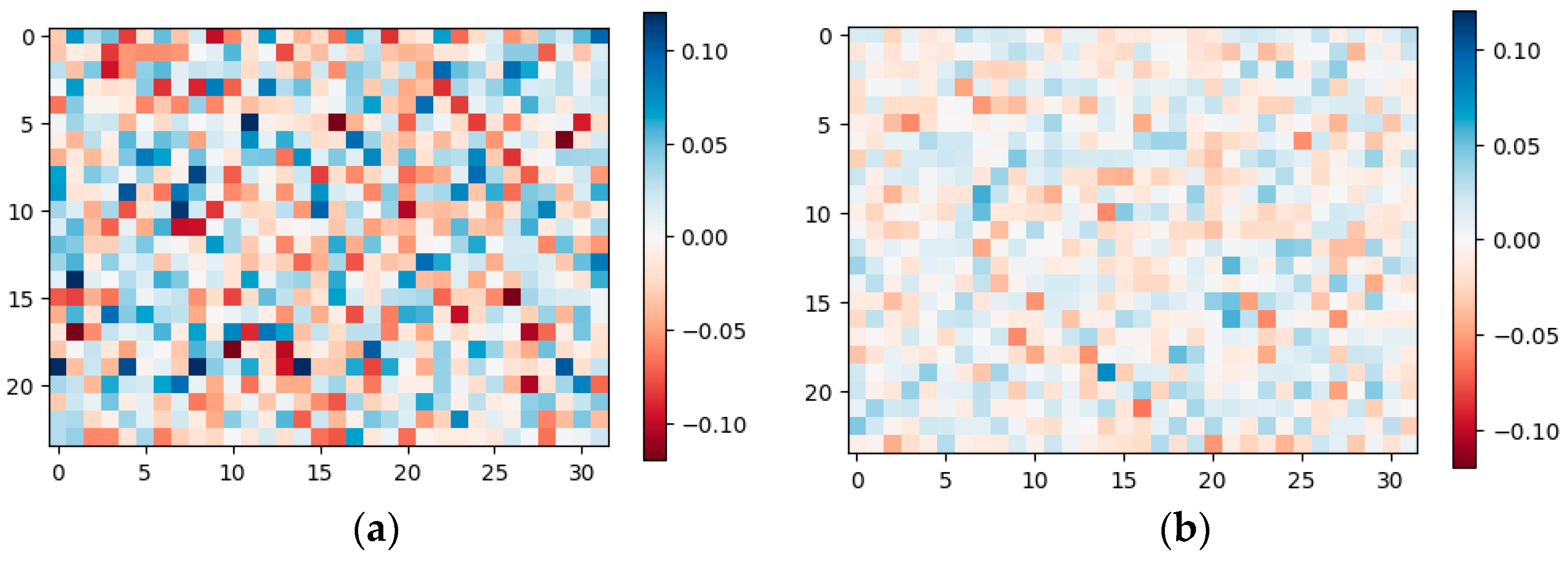 Electronics 14 04882 g002
