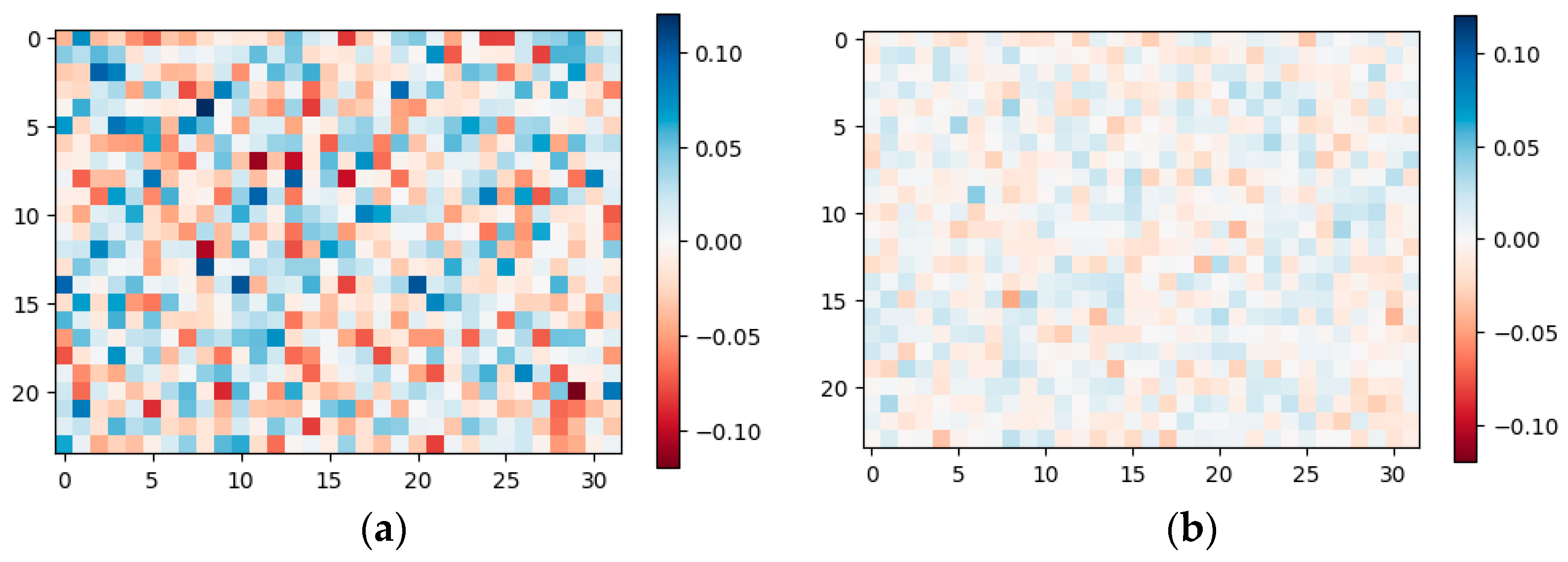 Electronics 14 04882 g004