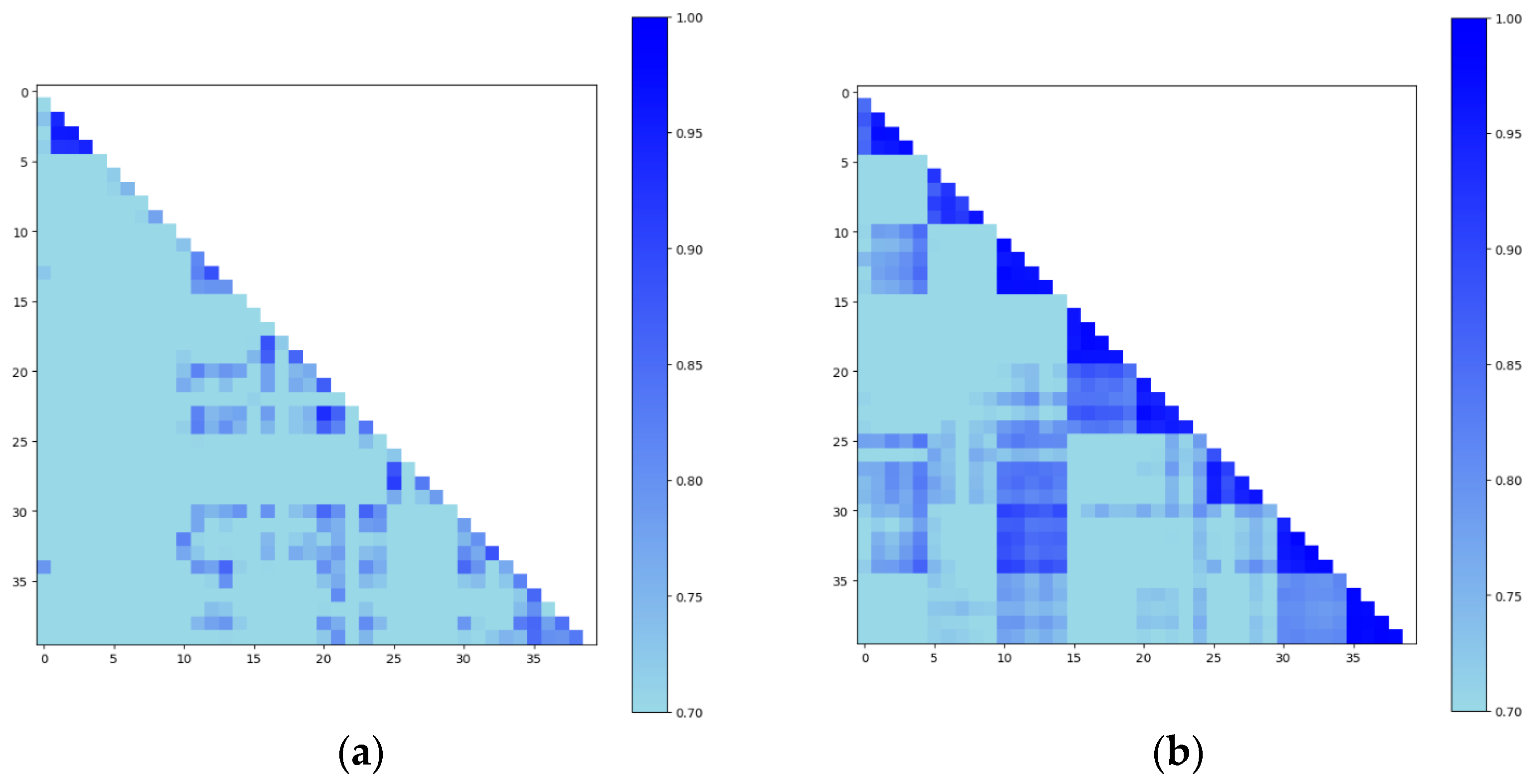 Electronics 14 04882 g005