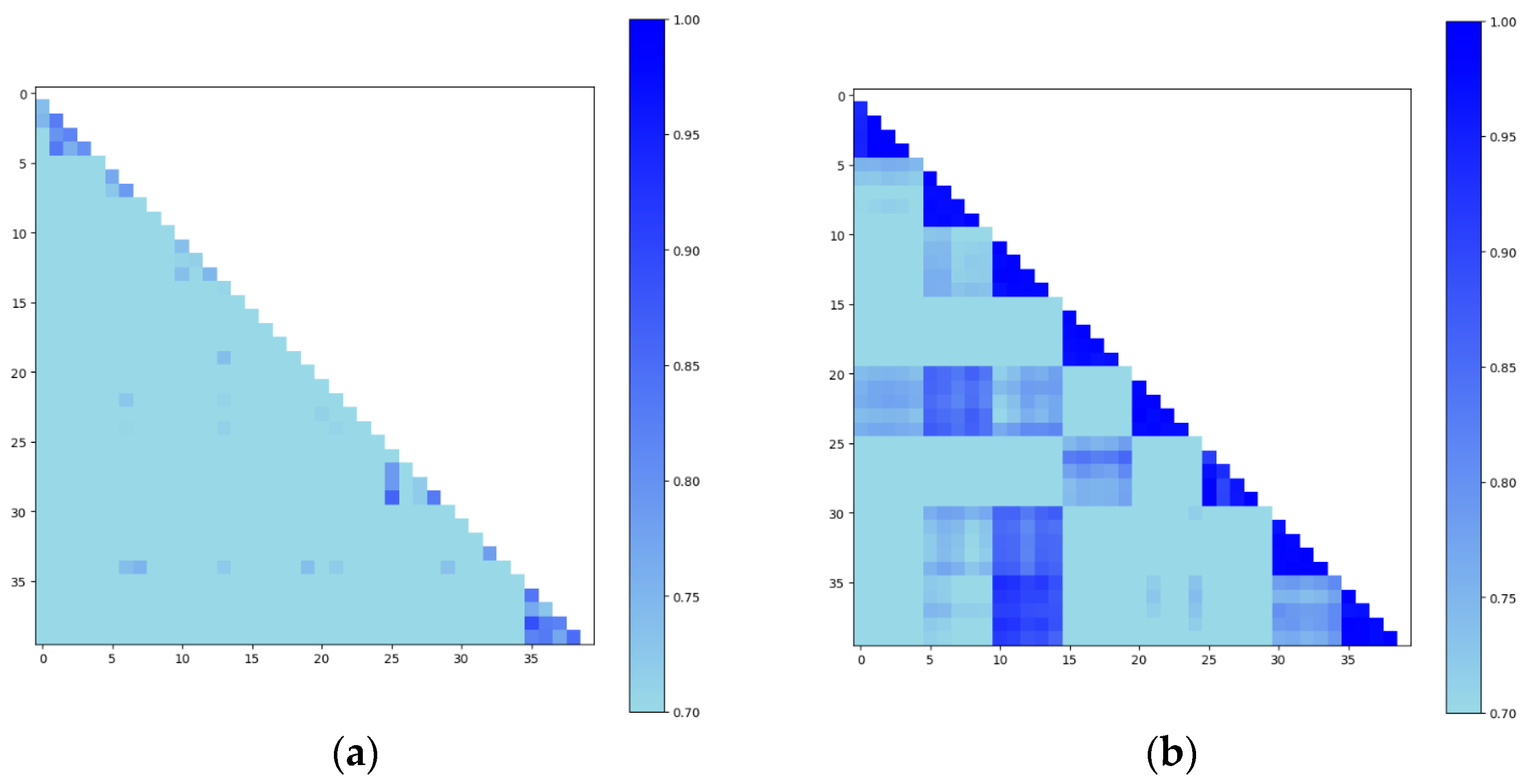 Electronics 14 04882 g006