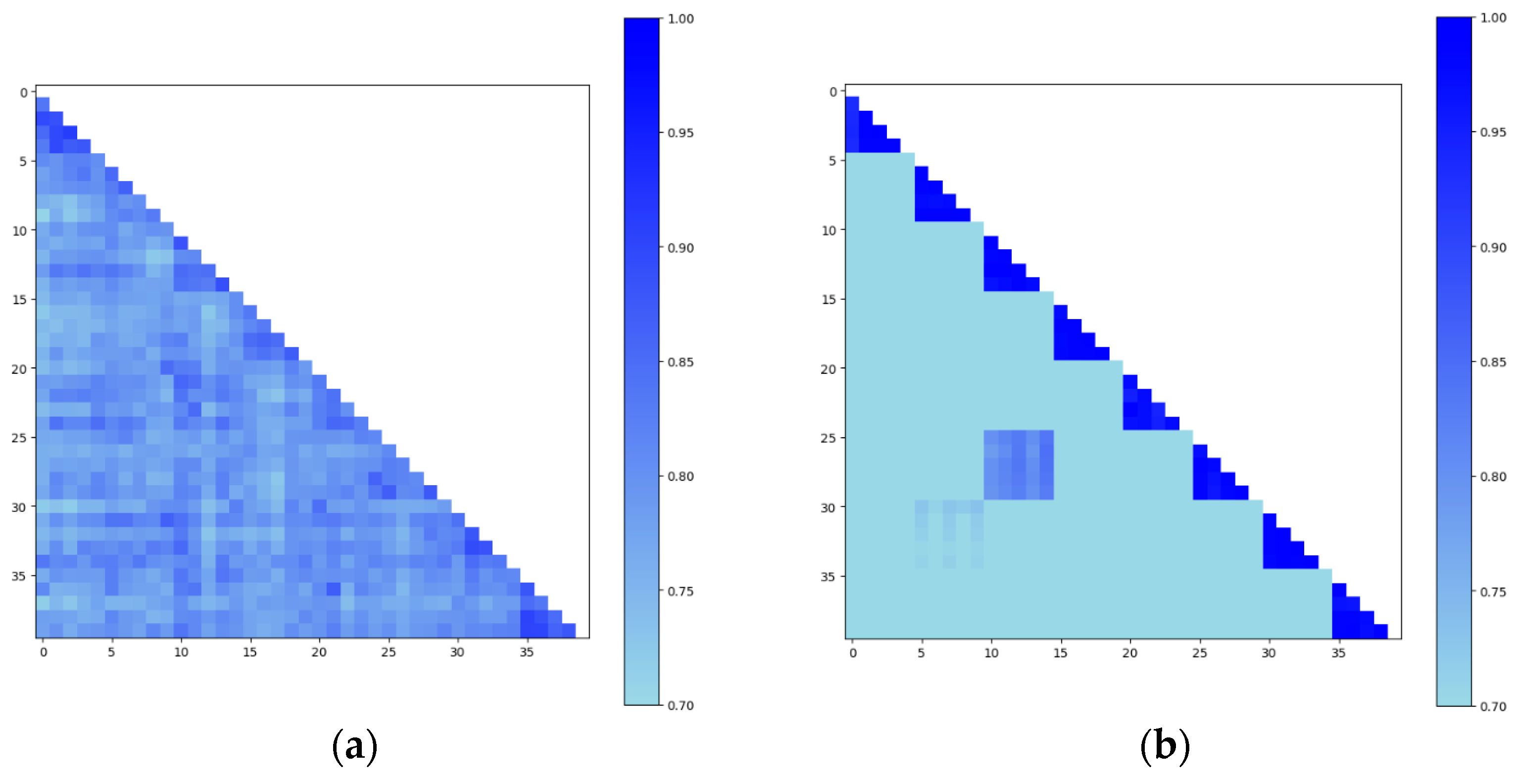 Electronics 14 04882 g007