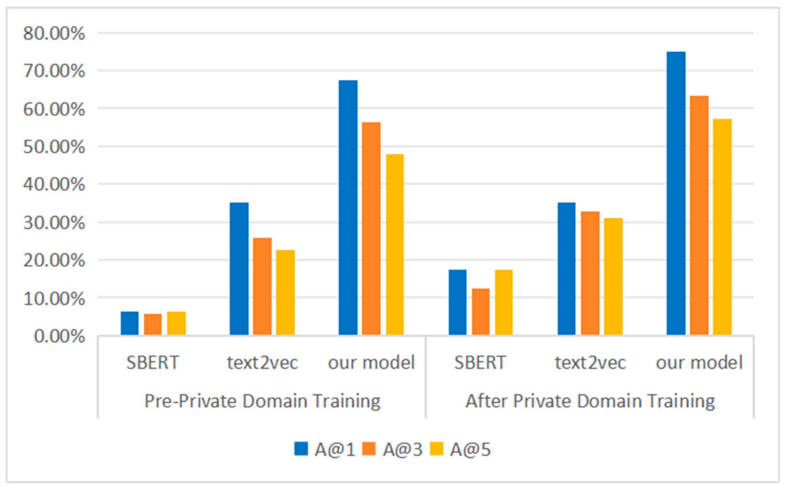 Electronics 14 04882 g008