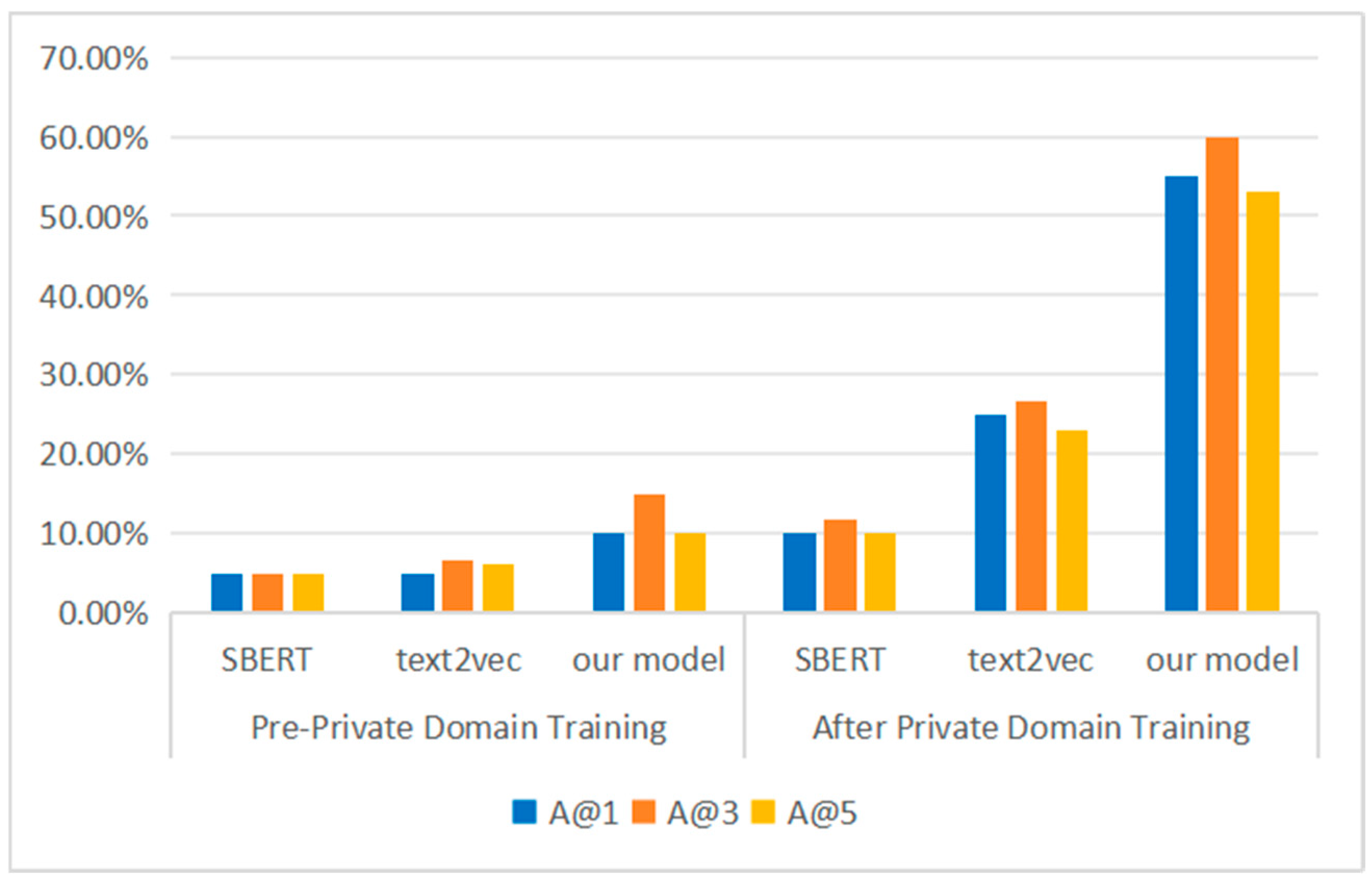 Electronics 14 04882 g009