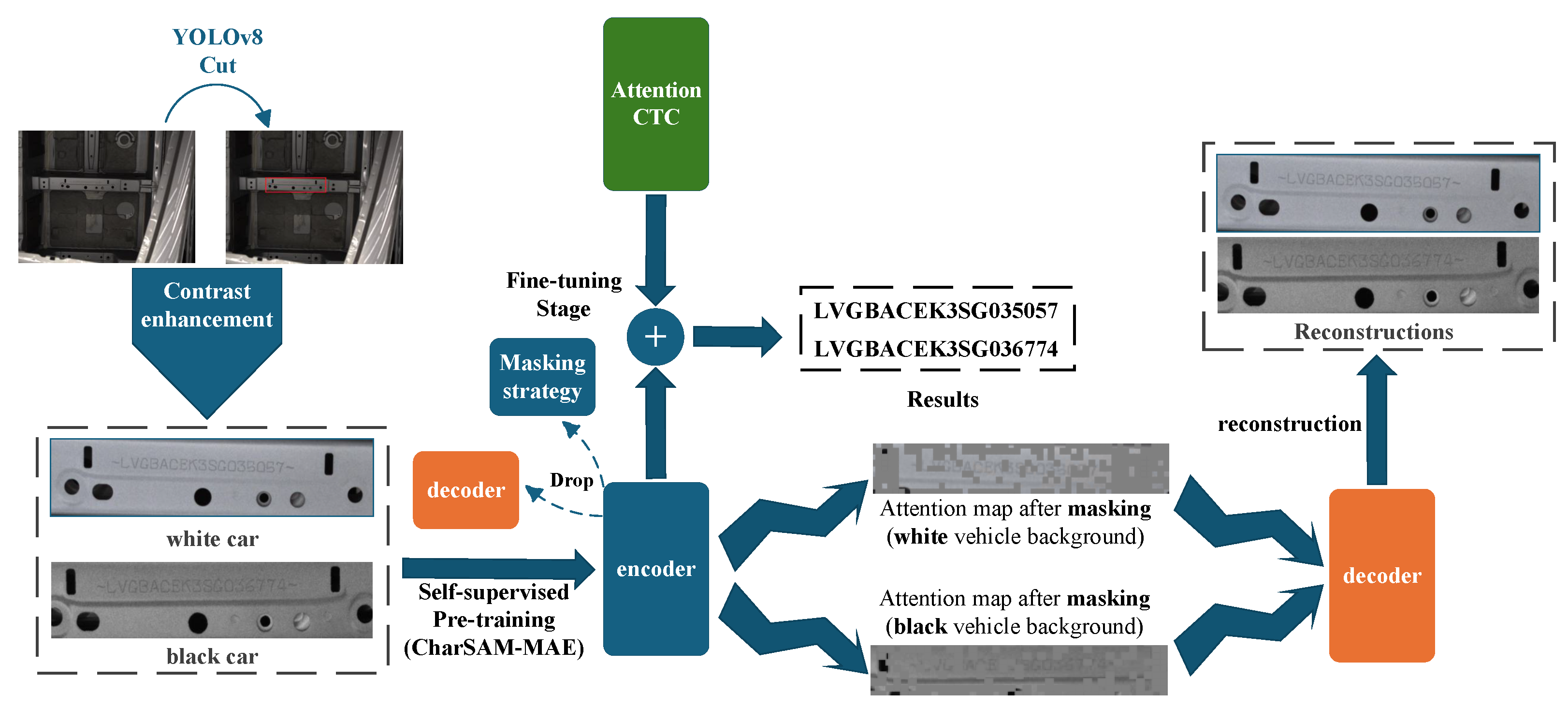 Electronics 14 04886 g001
