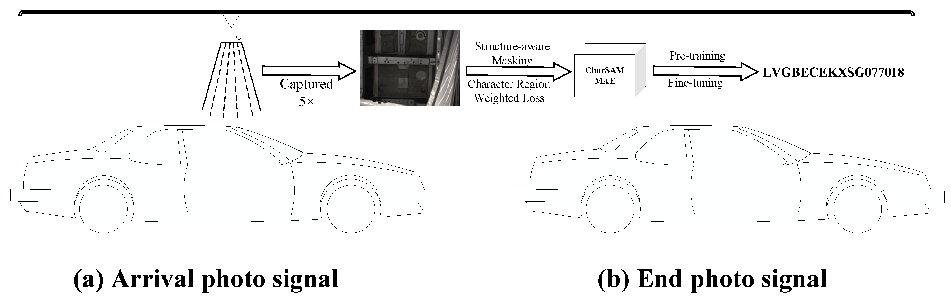 Electronics 14 04886 g003