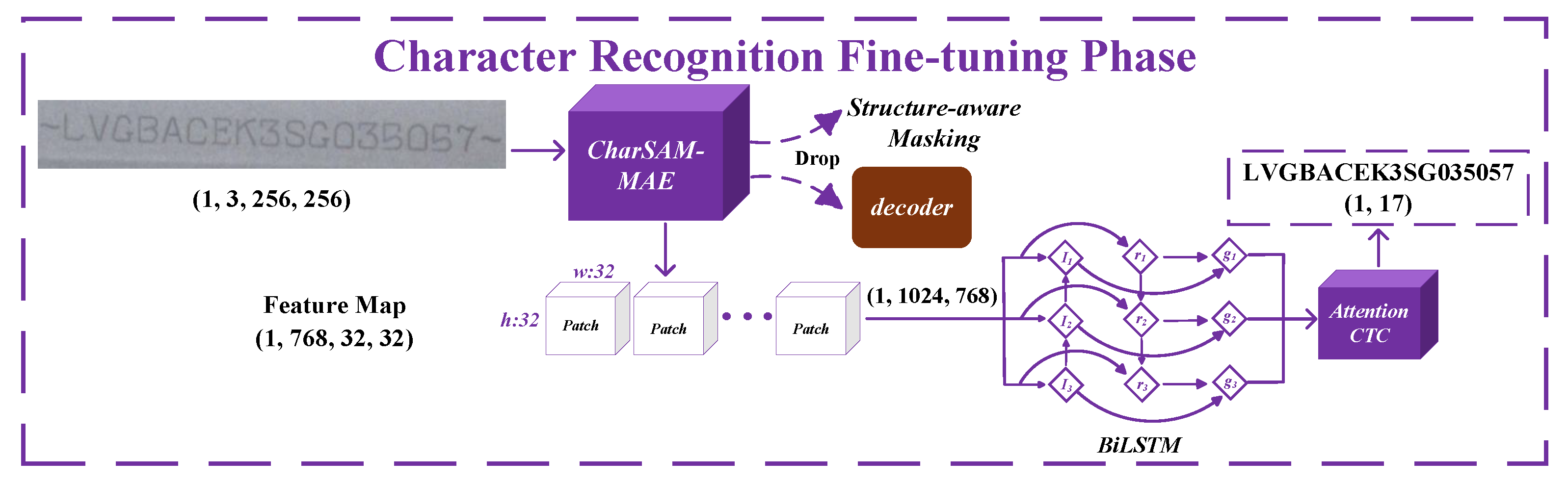 Electronics 14 04886 g009