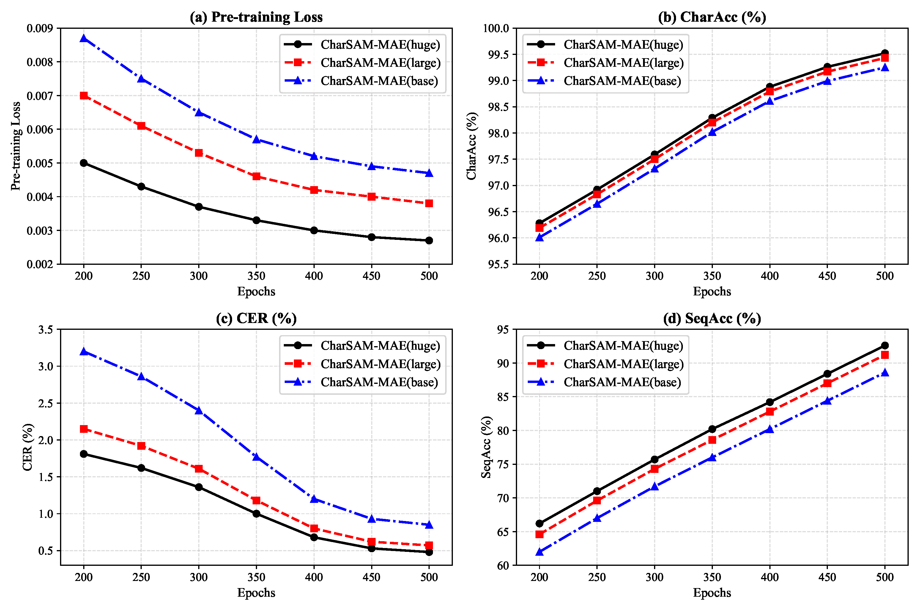 Electronics 14 04886 g011